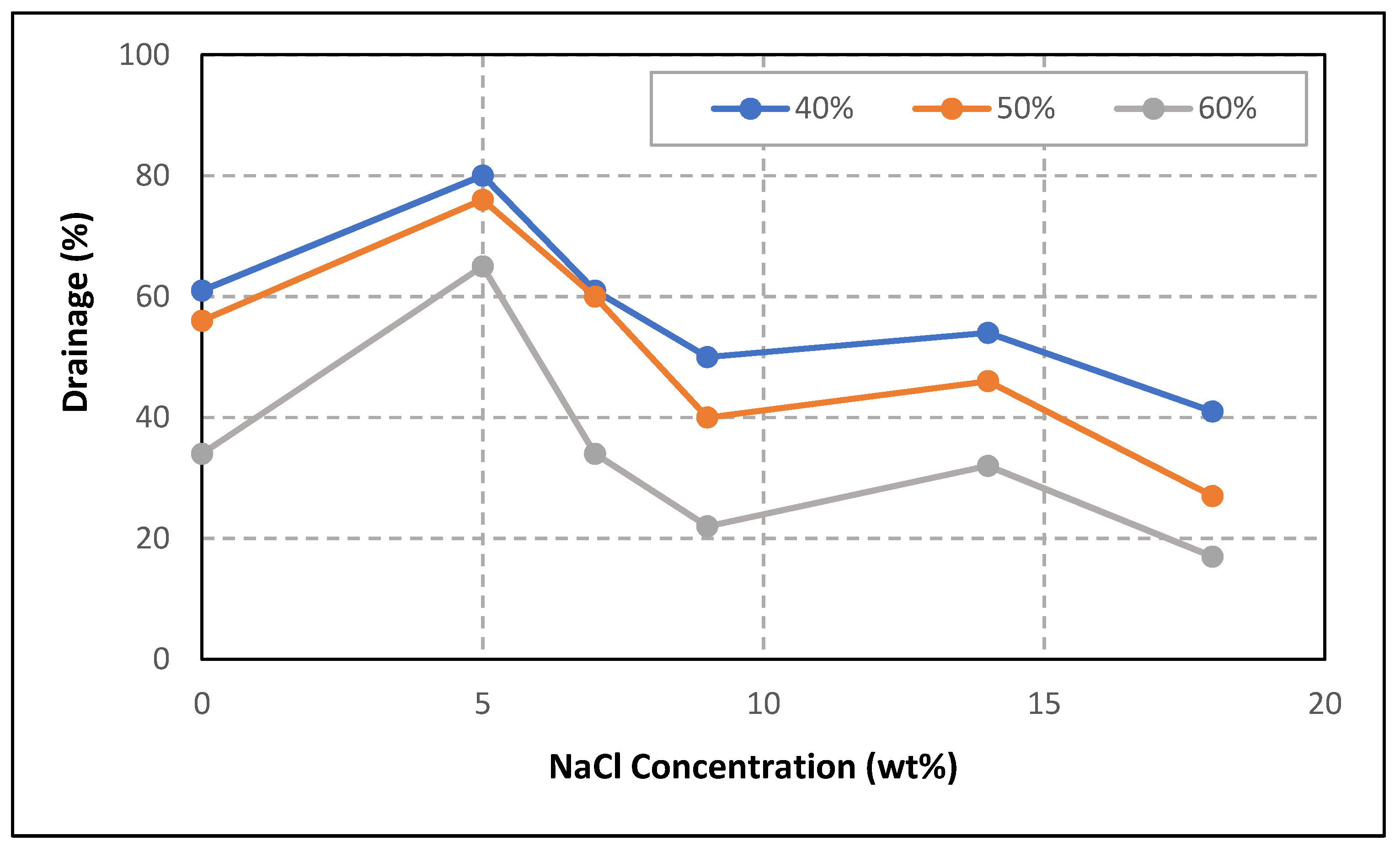 Energies 14 00279 g008 Energies 14 00279 g008