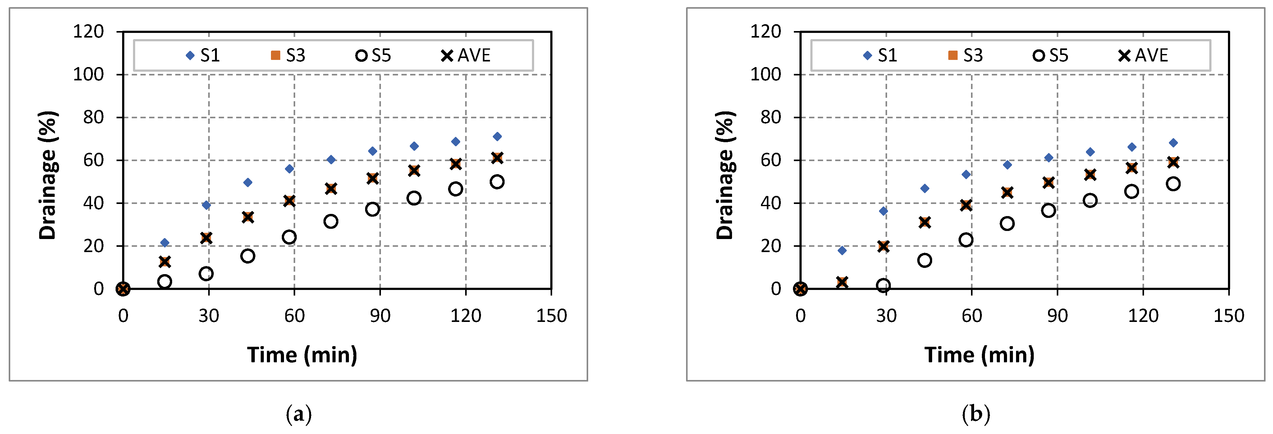 Energies 14 00279 g009a Energies 14 00279 g009a