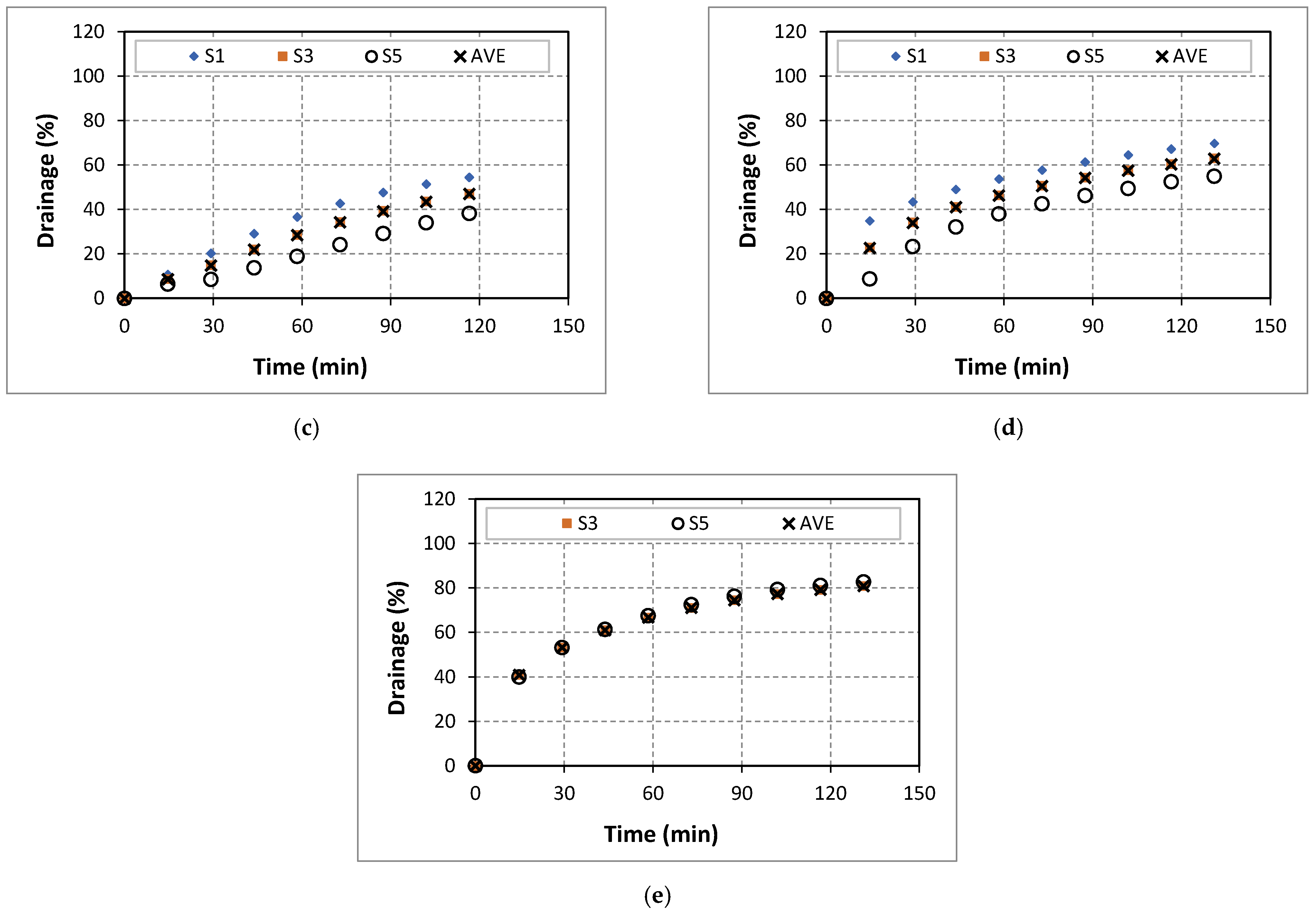 Energies 14 00279 g009b Energies 14 00279 g009b