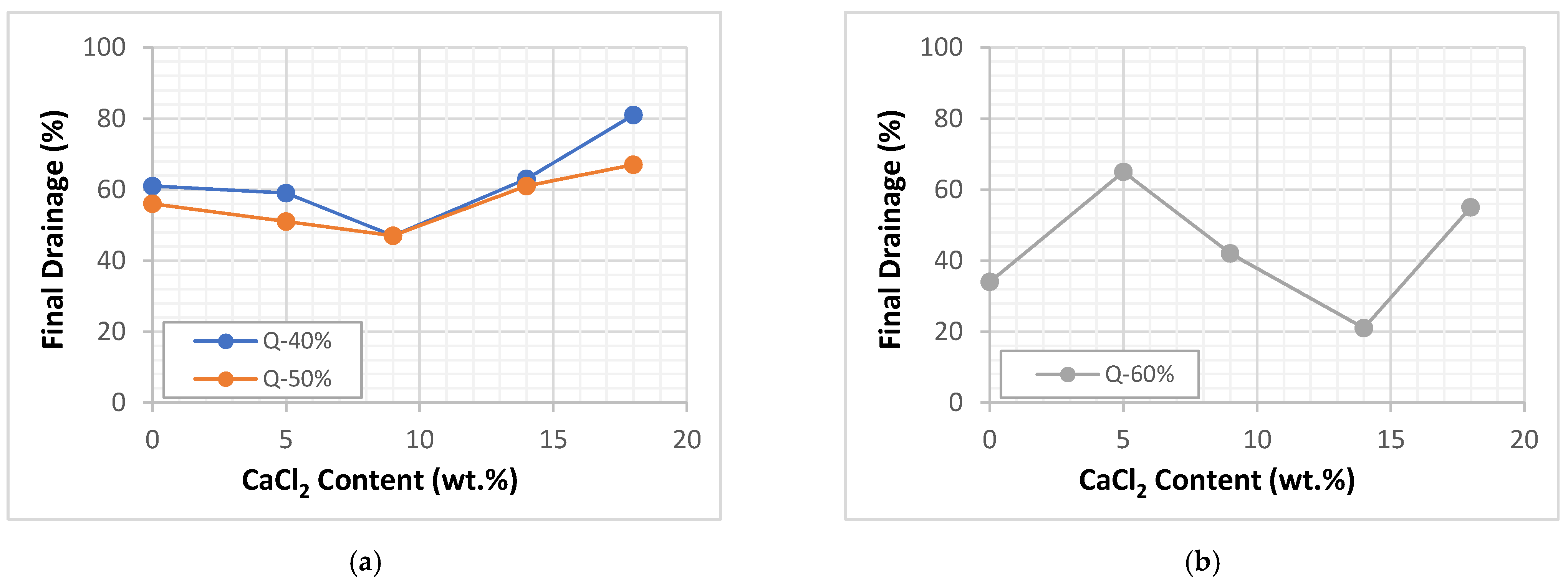 Energies 14 00279 g010 Energies 14 00279 g010