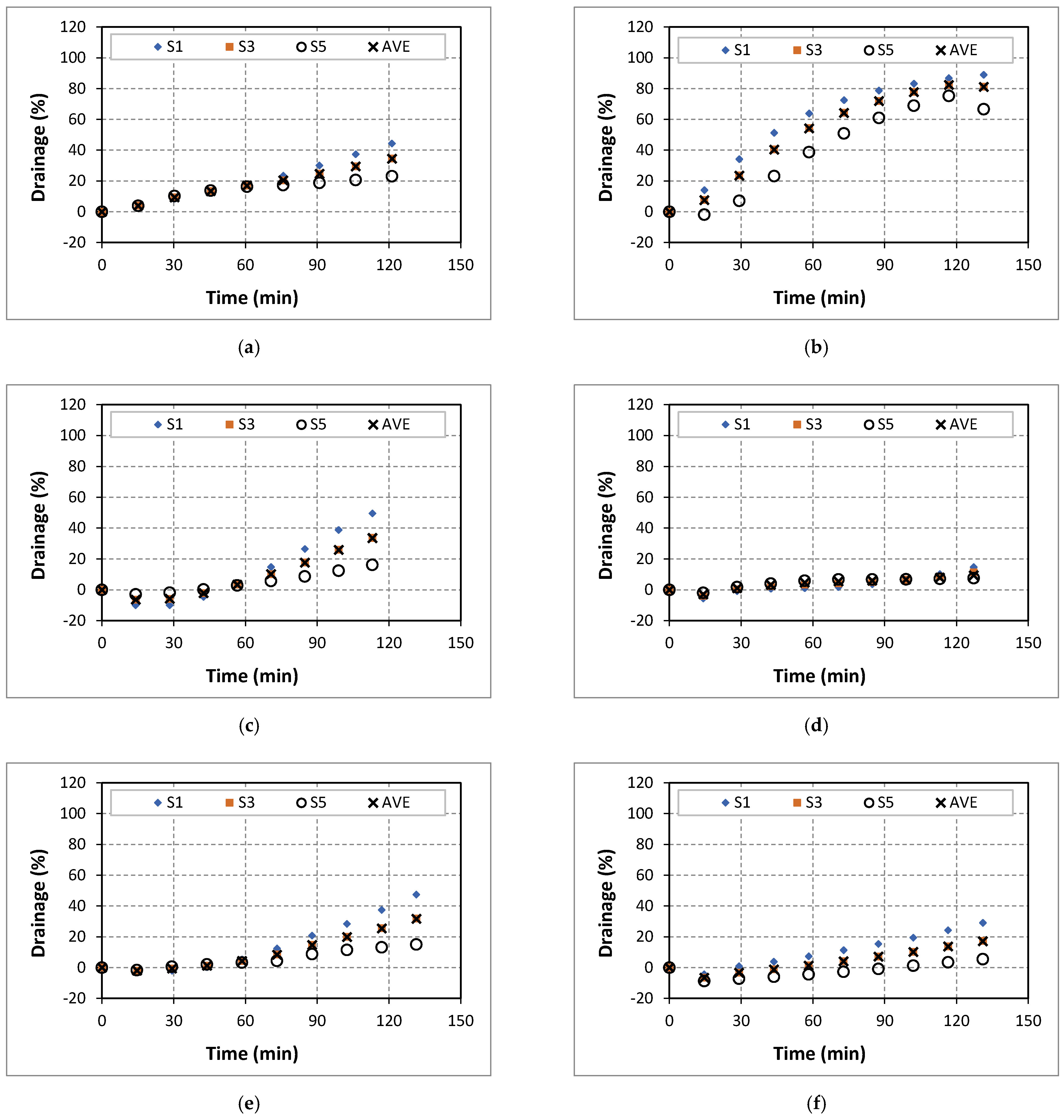 Energies 14 00279 g0a2 Energies 14 00279 g0a2