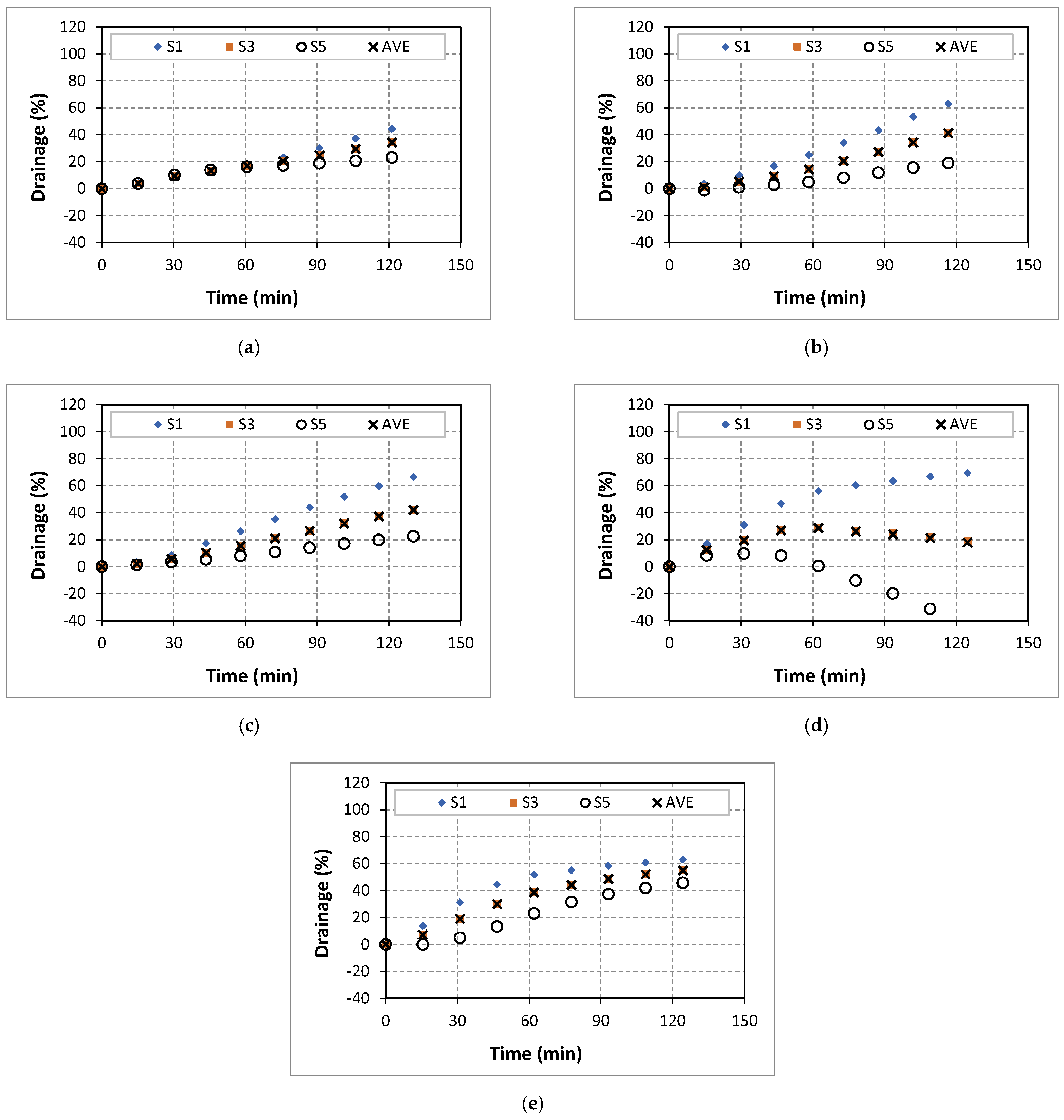 Energies 14 00279 g0a4 Energies 14 00279 g0a4