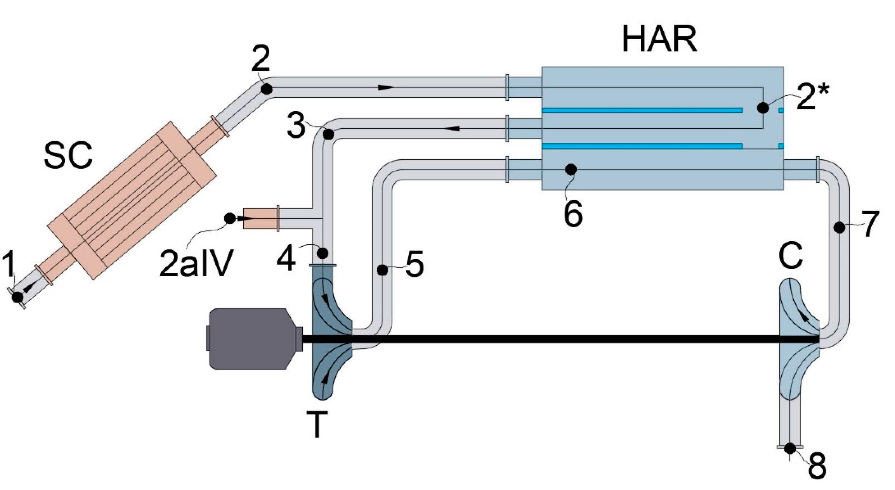 Energies 14 00280 g004 Energies 14 00280 g004