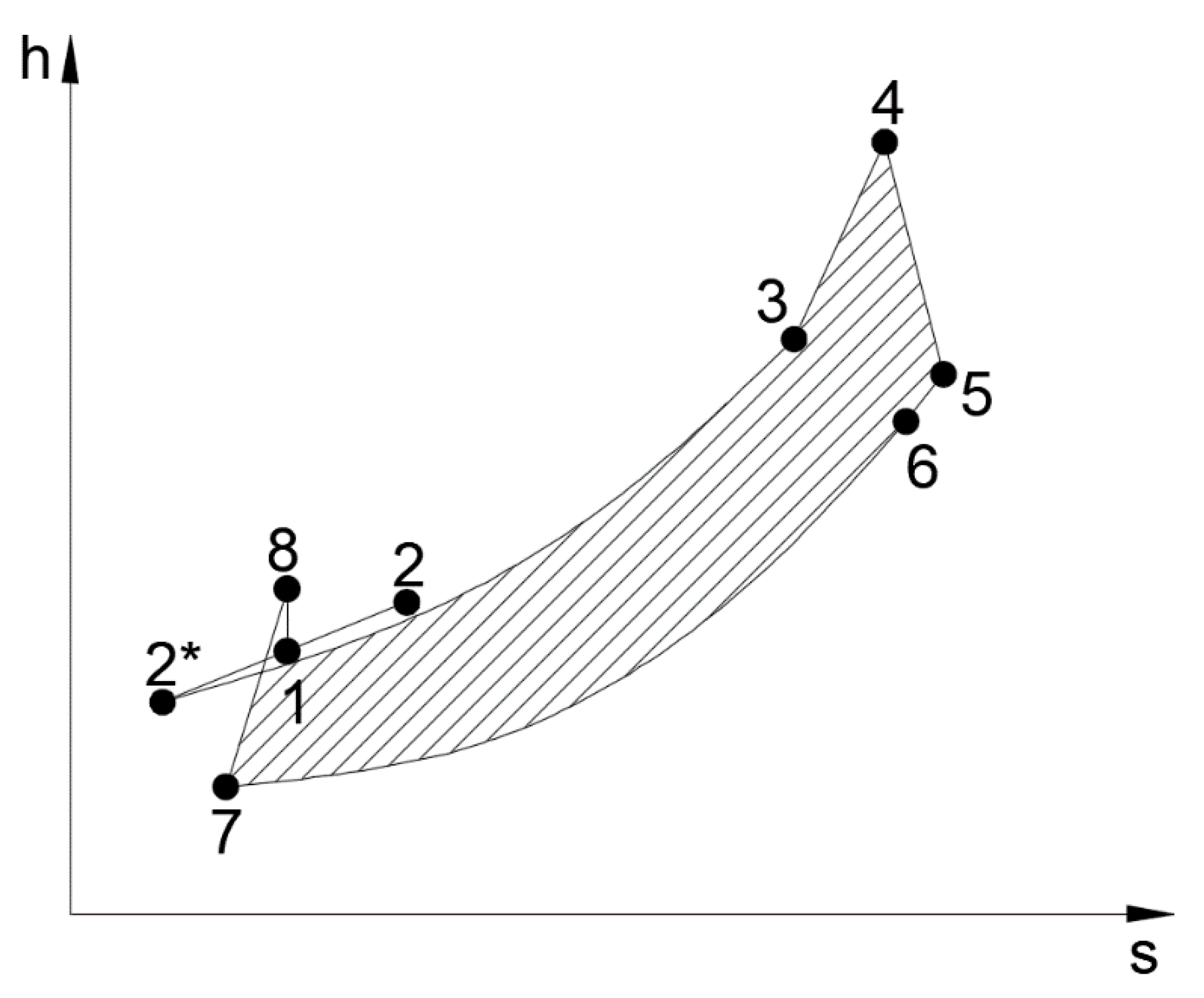 Energies 14 00280 g005 Energies 14 00280 g005