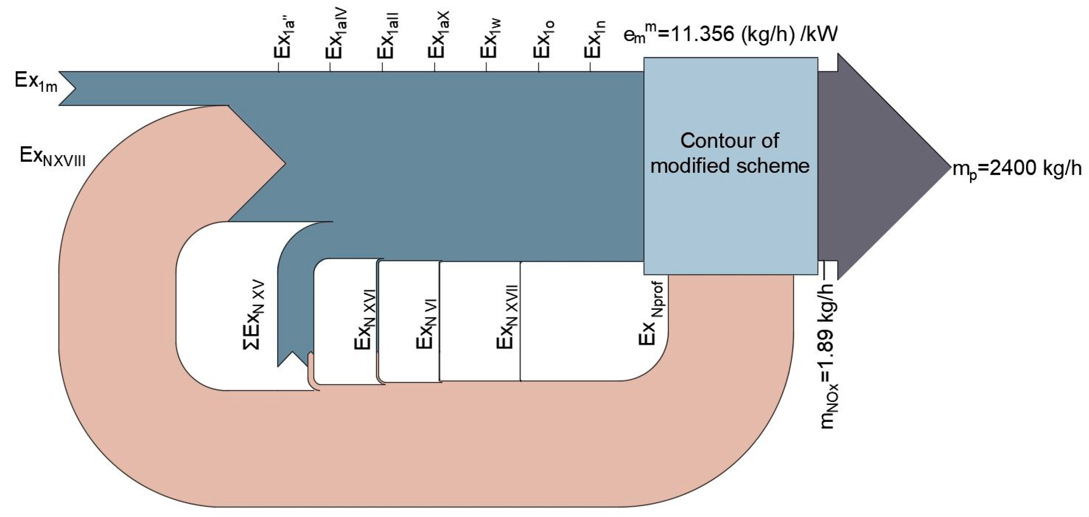 Energies 14 00280 g006 Energies 14 00280 g006