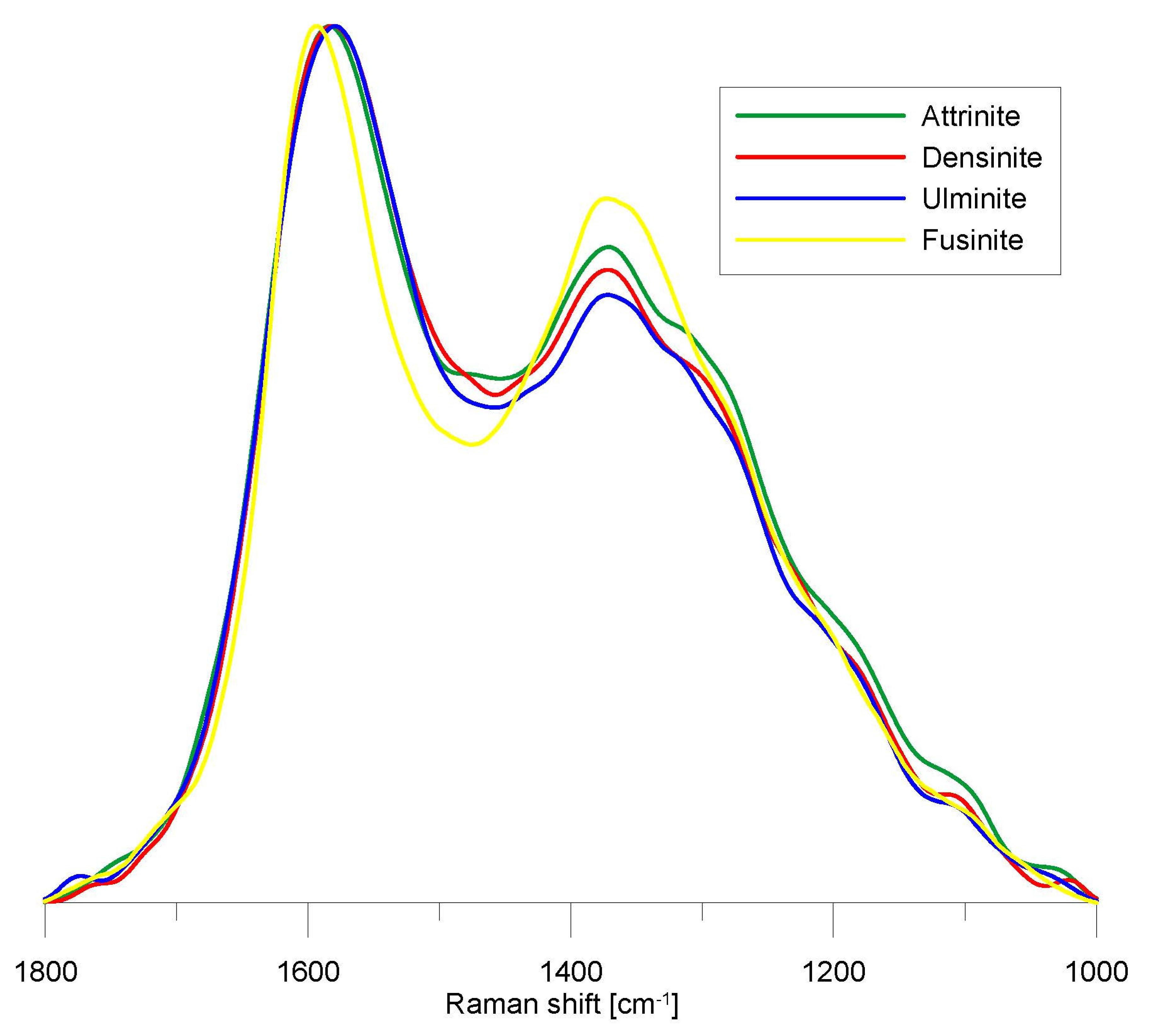 Energies 14 00281 g002 Energies 14 00281 g002