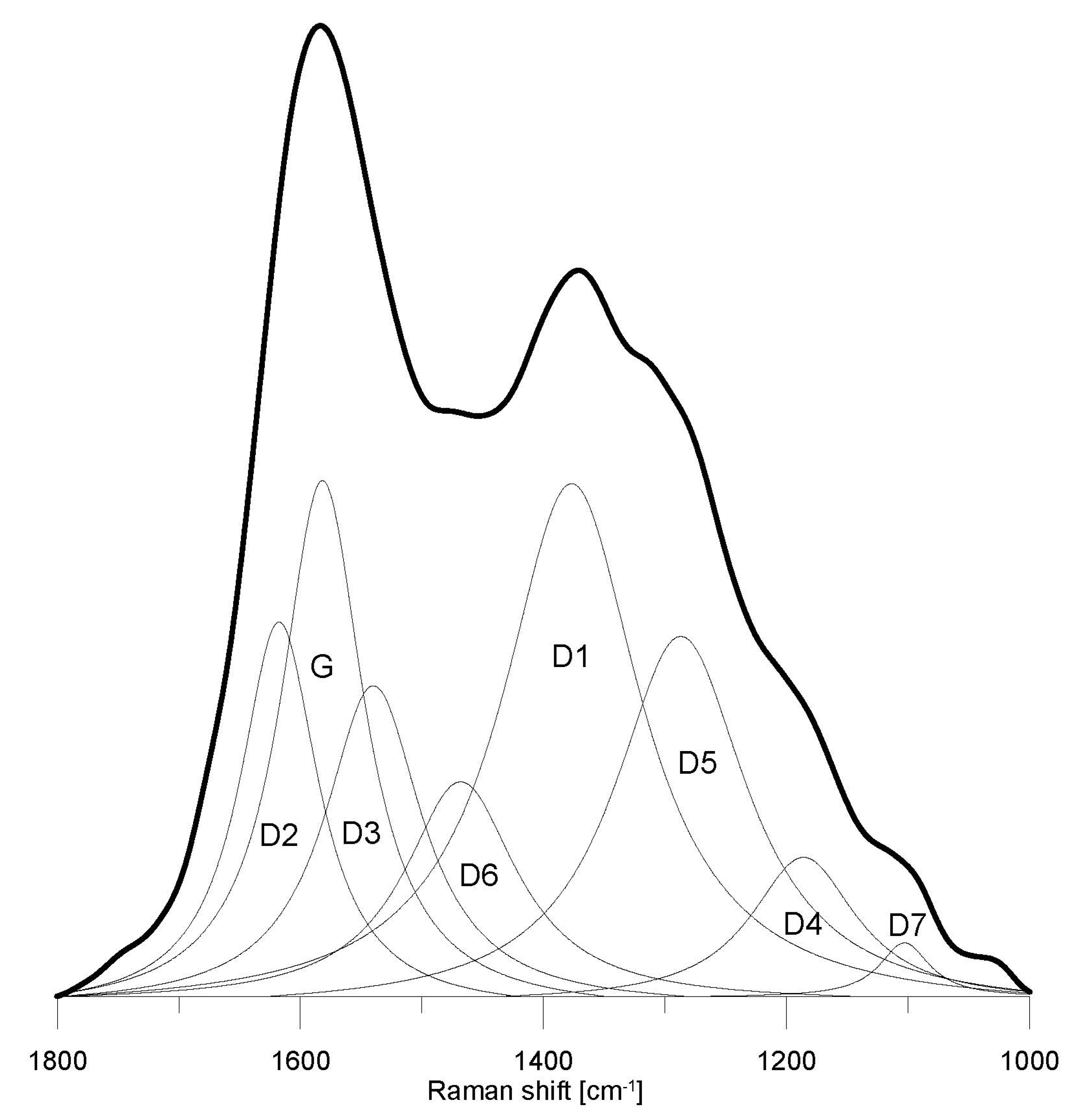 Energies 14 00281 g003 Energies 14 00281 g003