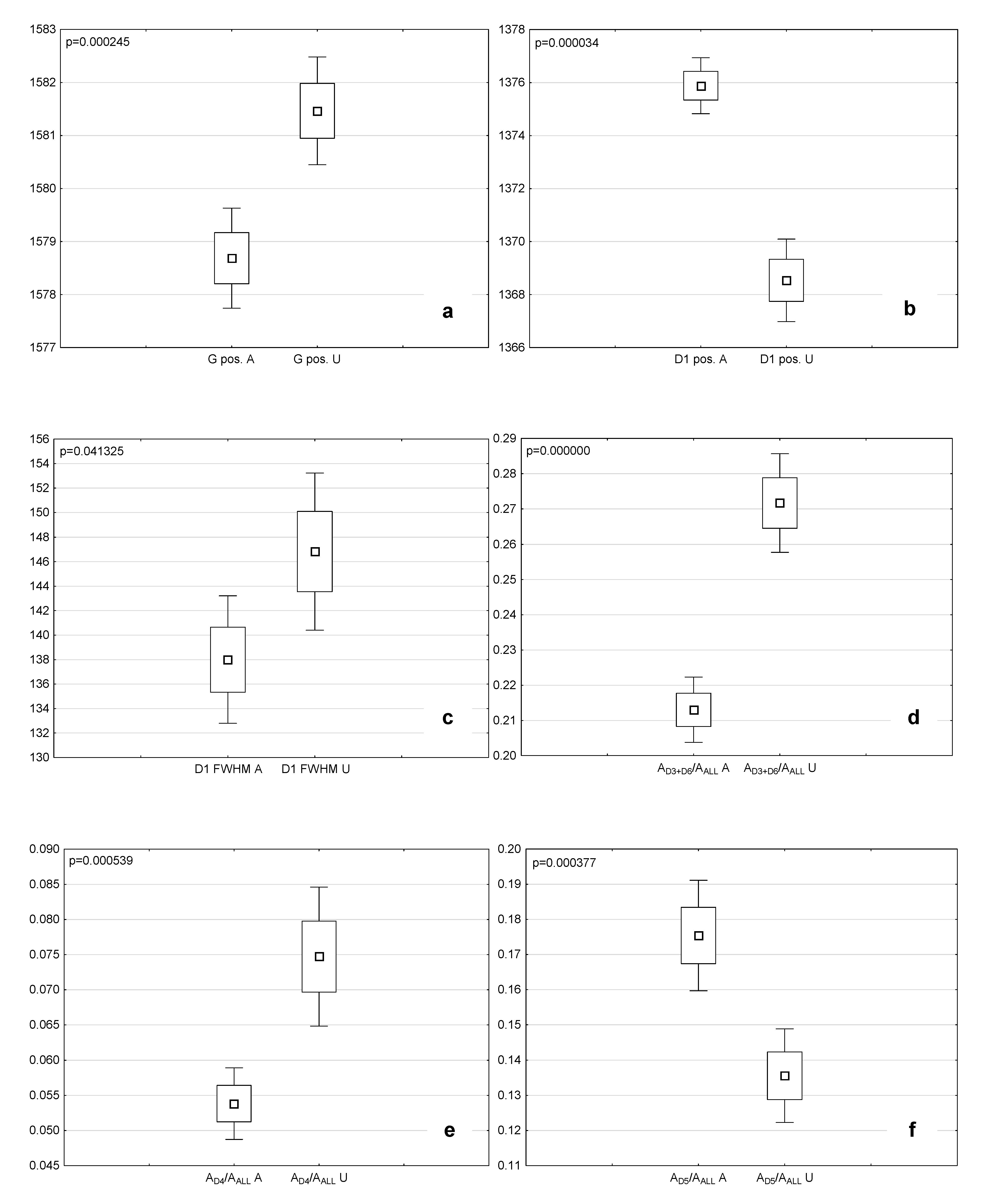 Energies 14 00281 g005 Energies 14 00281 g005