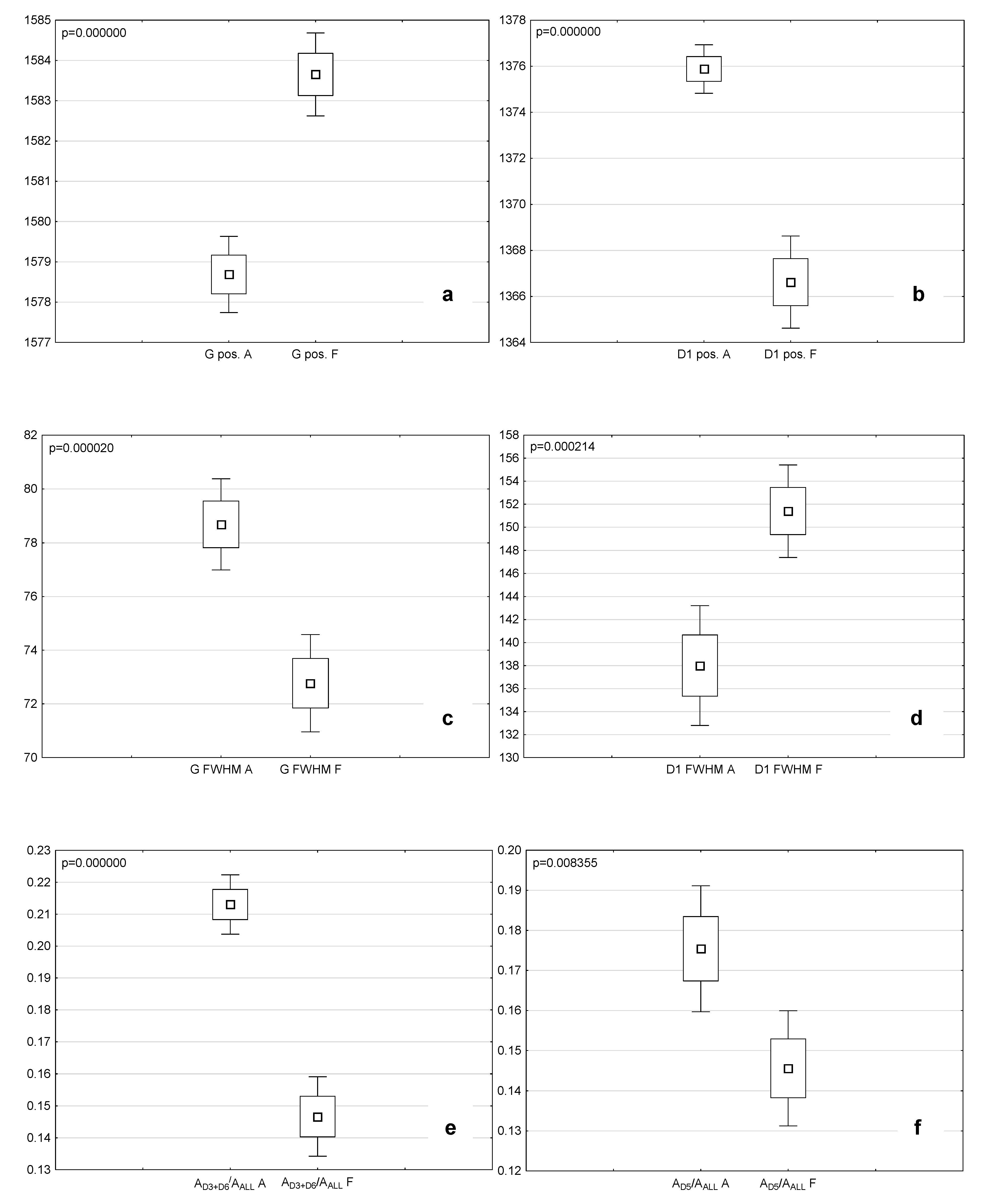 Energies 14 00281 g006 Energies 14 00281 g006