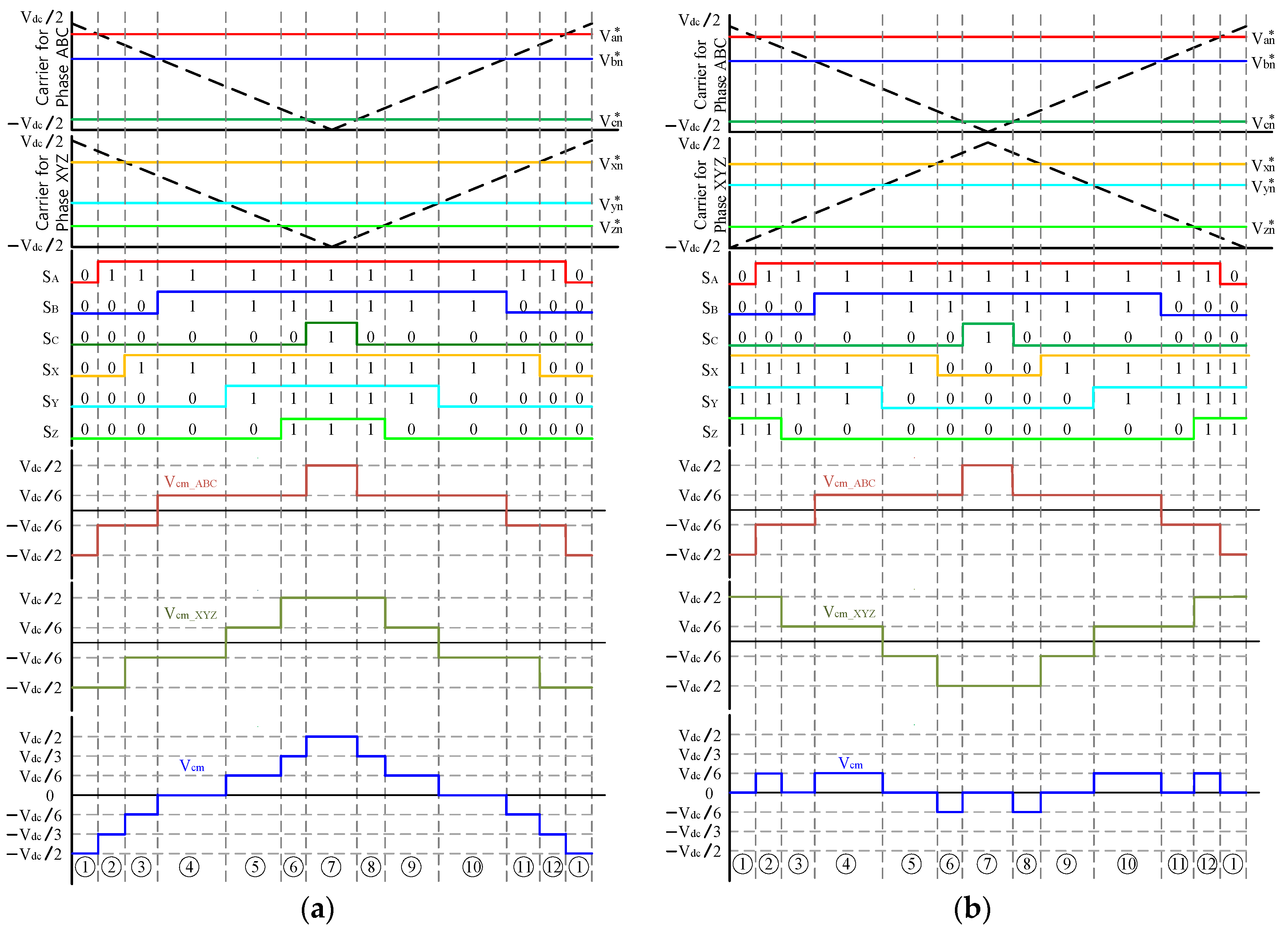 Energies 14 00282 g002
