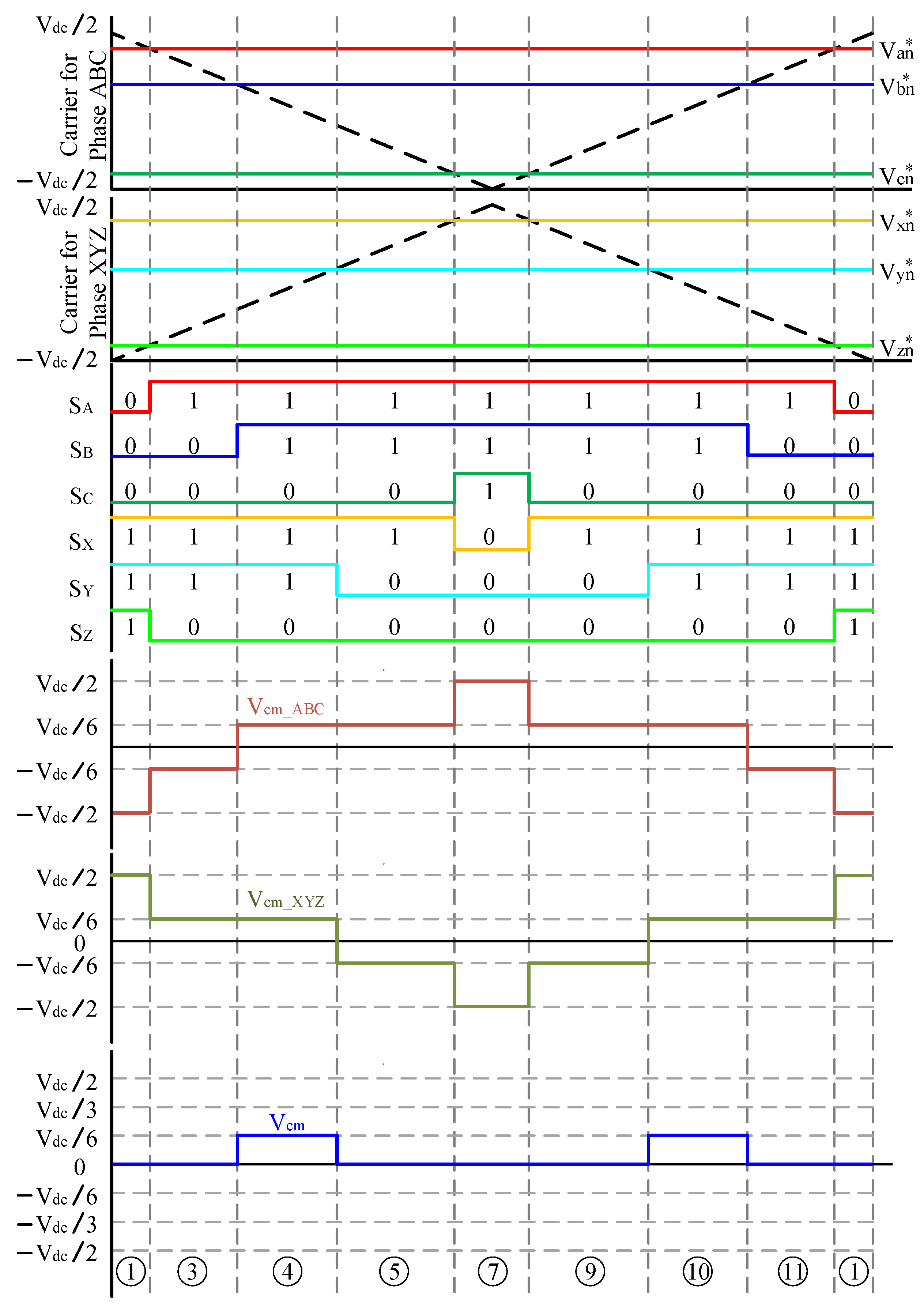 Energies 14 00282 g003