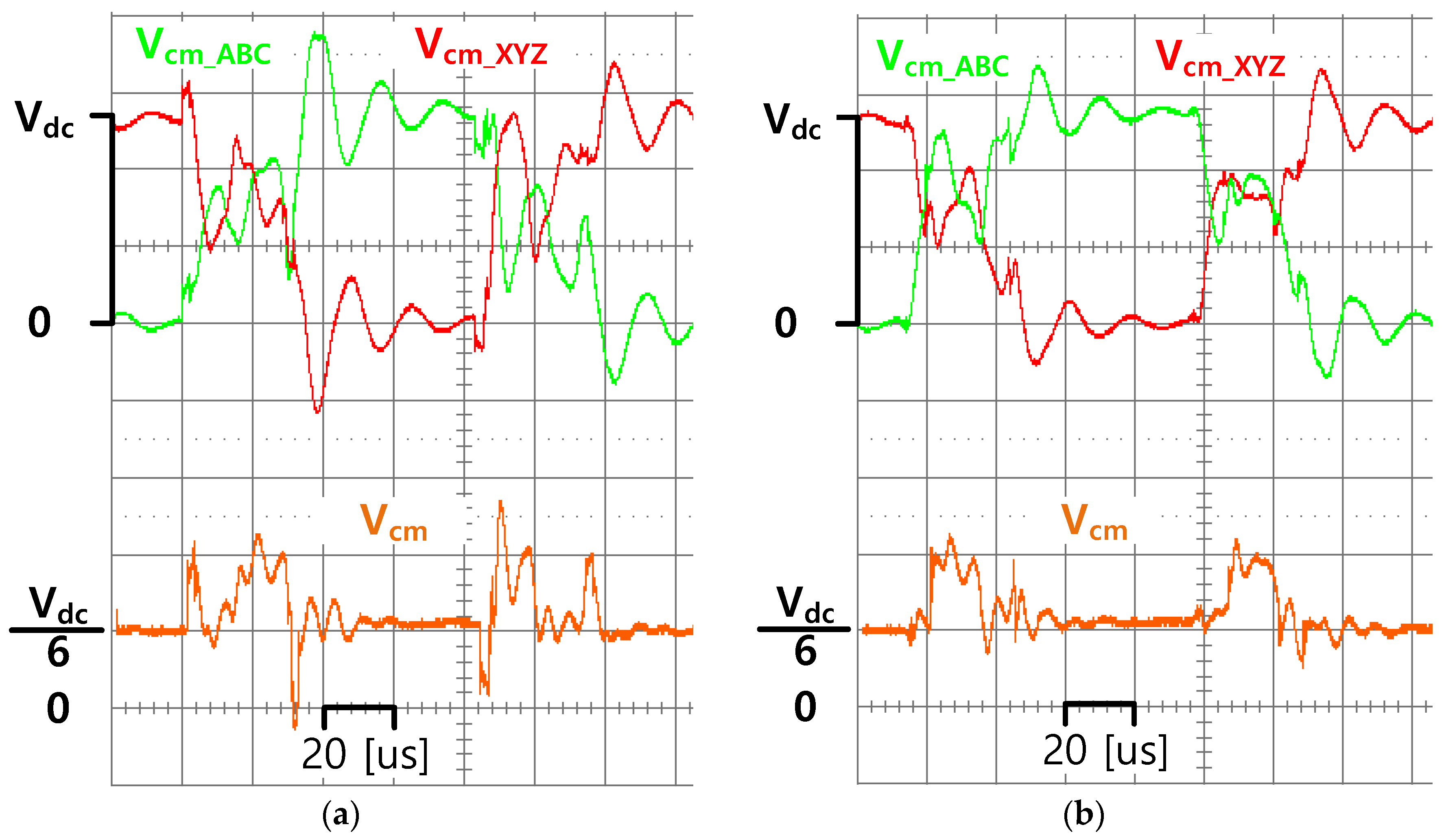 Energies 14 00282 g008