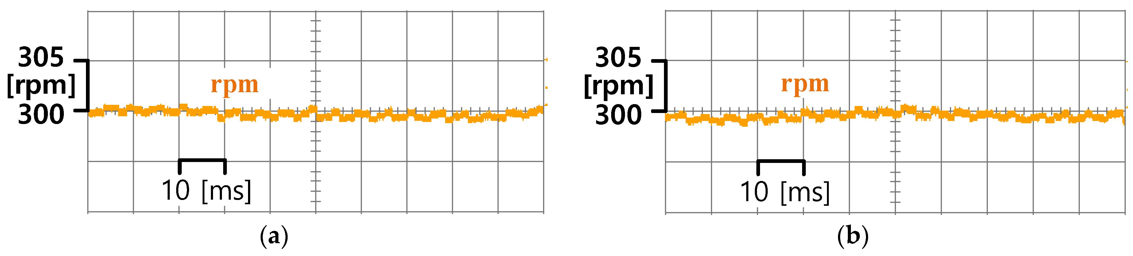 Energies 14 00282 g010
