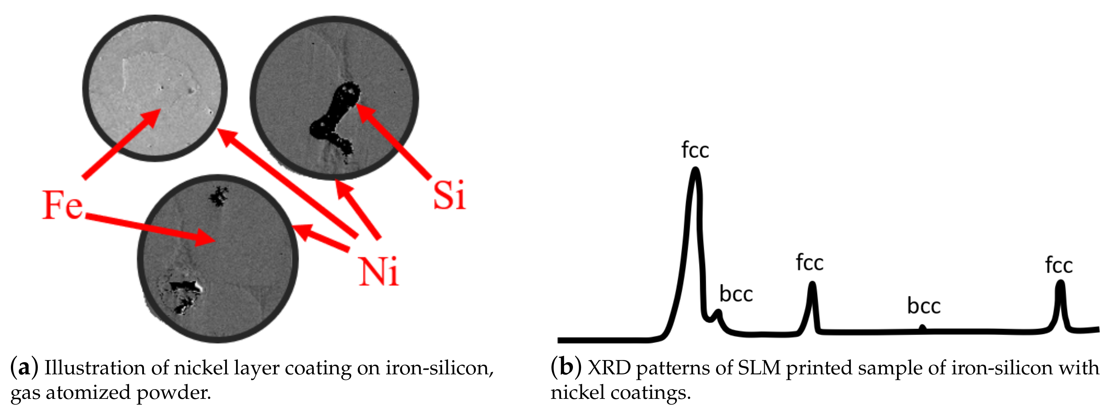 Energies 14 00283 g004