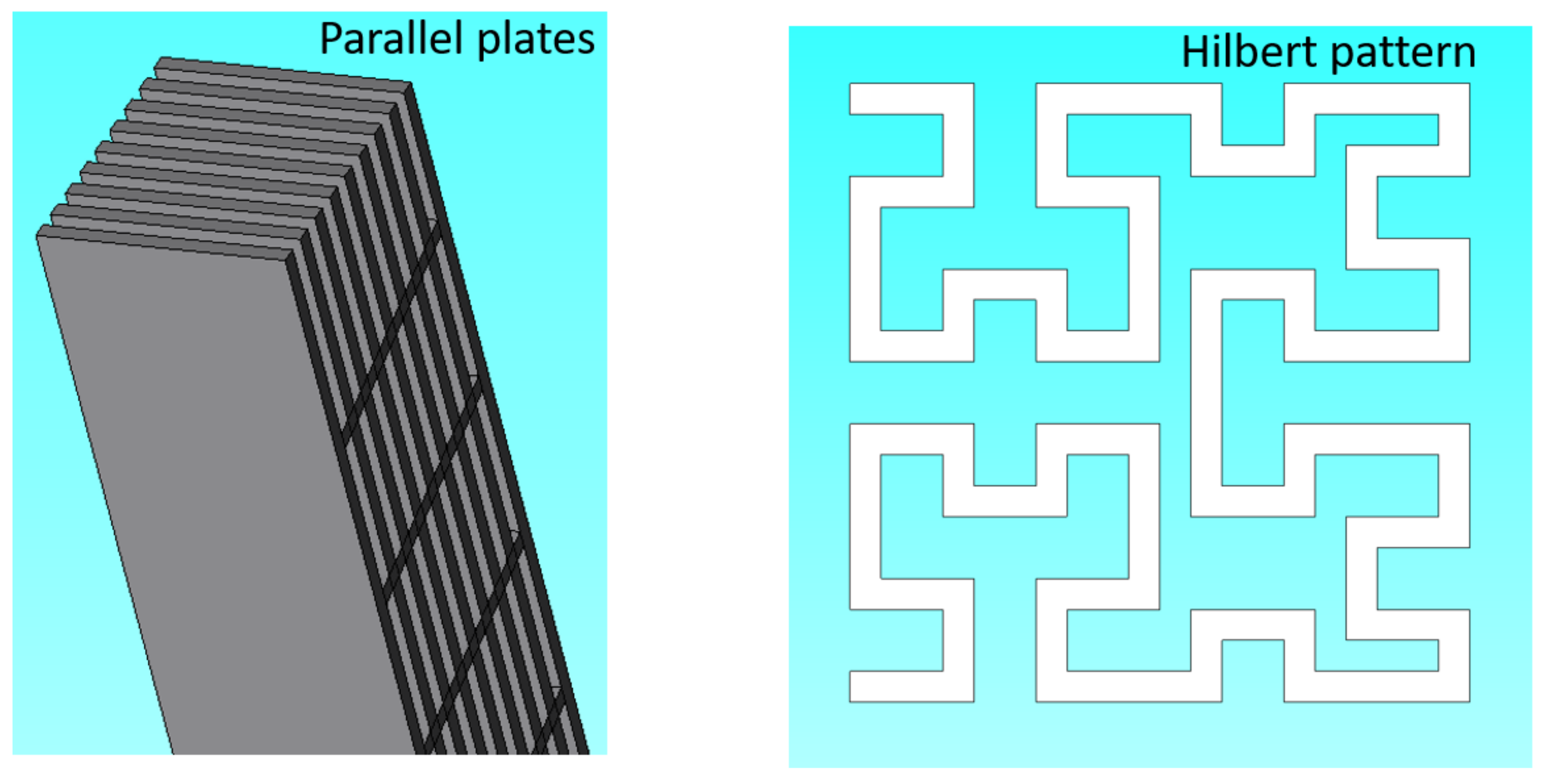 Energies 14 00283 g006