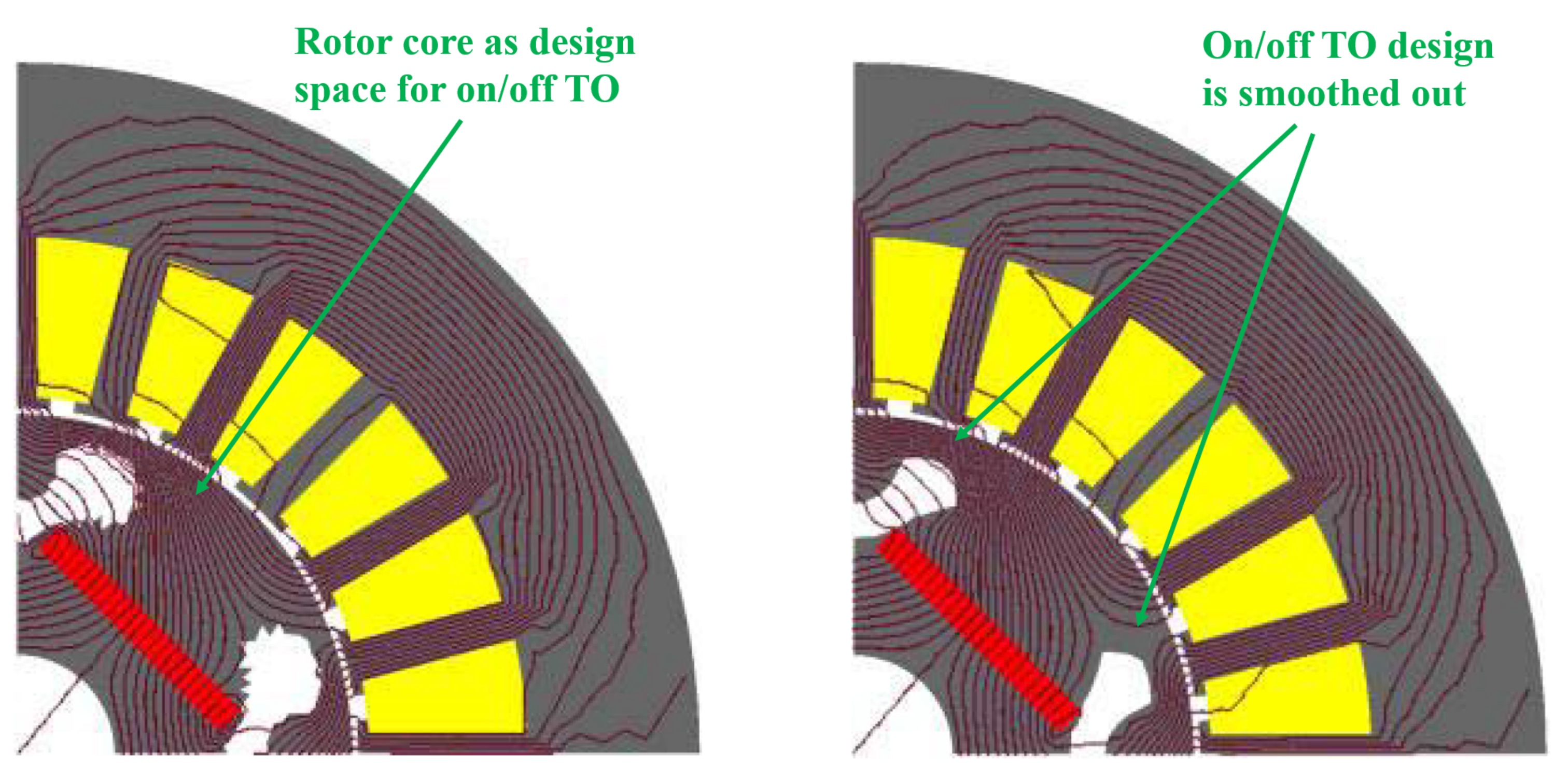 Energies 14 00283 g010