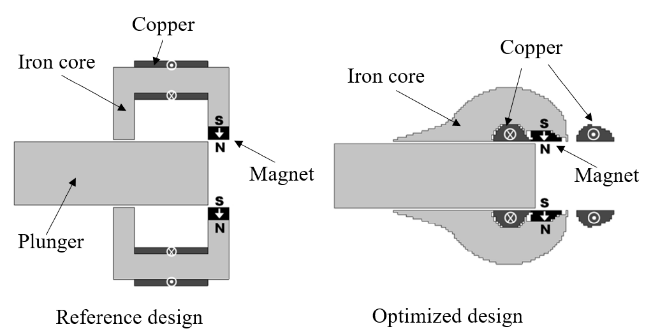 Energies 14 00283 g012