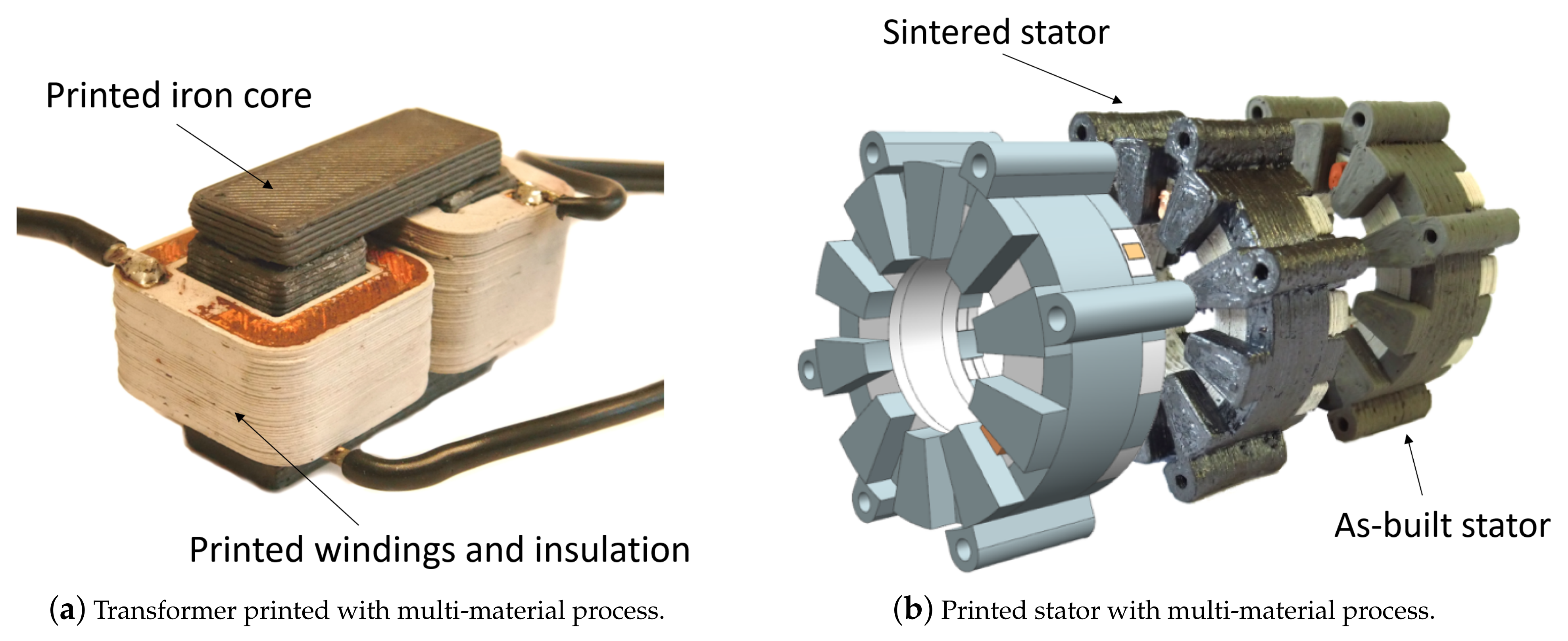Energies 14 00283 g019