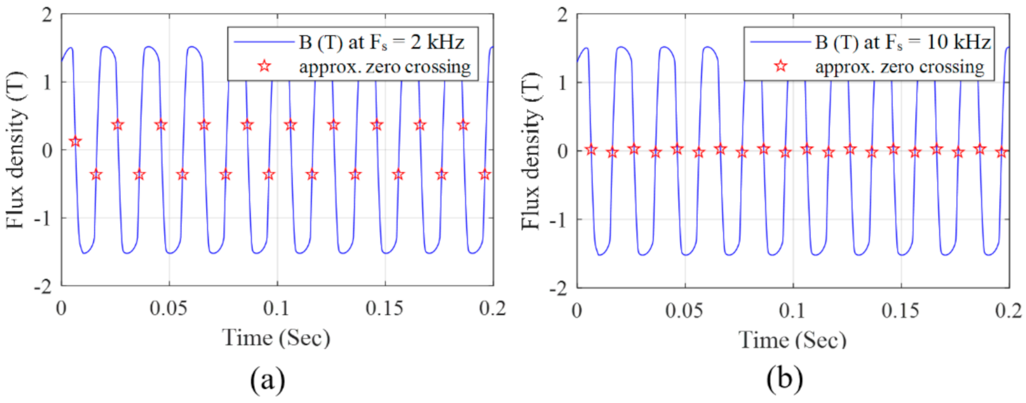 Energies 14 00284 g002