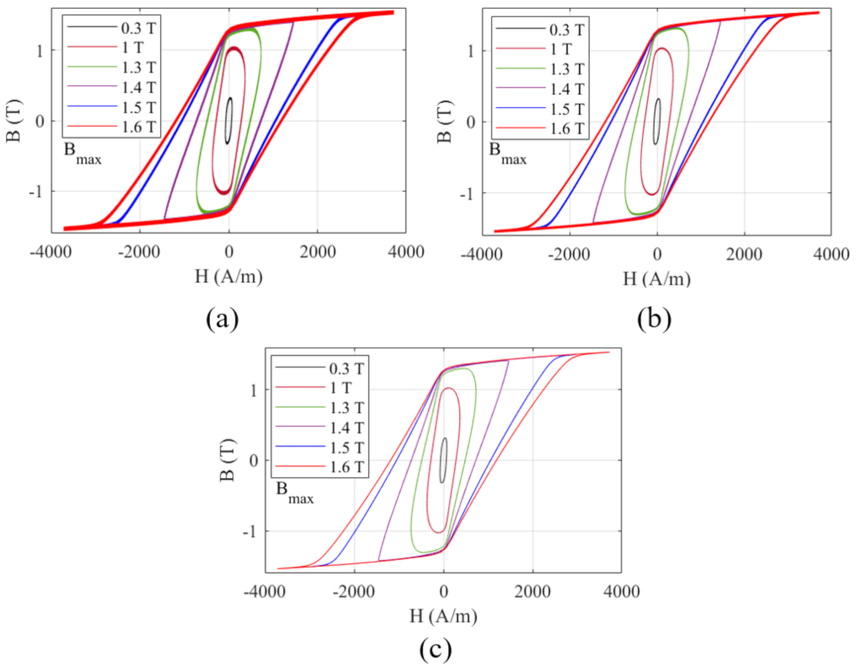 Energies 14 00284 g006