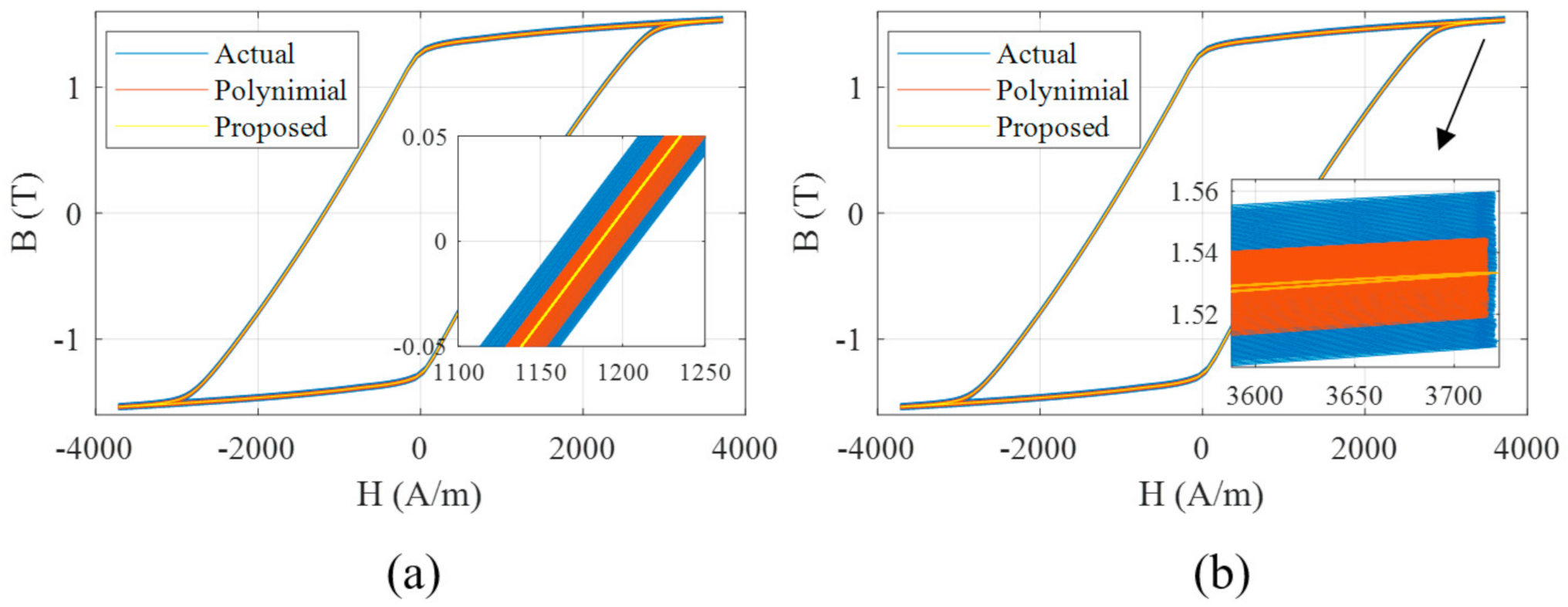 Energies 14 00284 g007