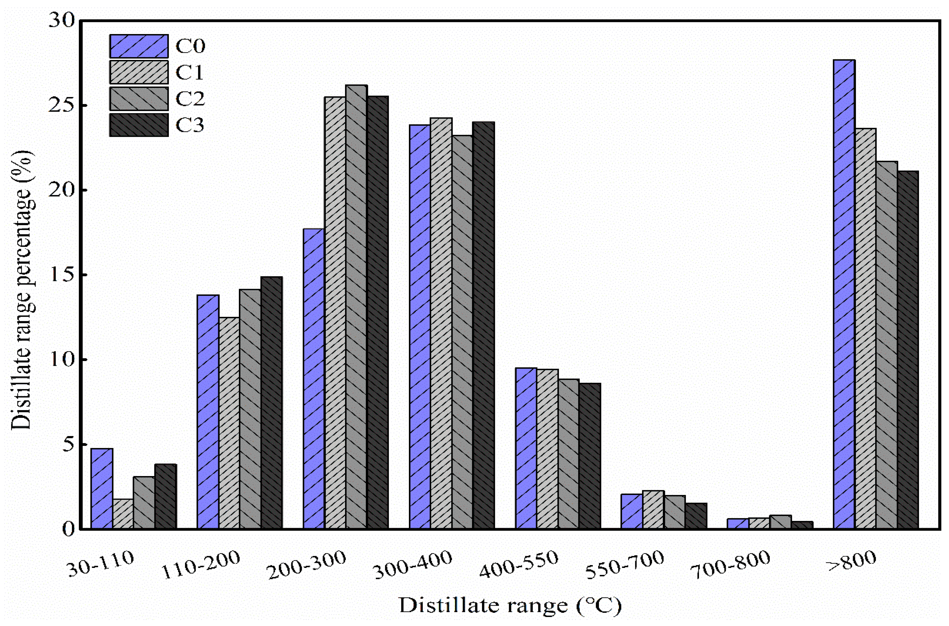 Energies 14 00285 g005