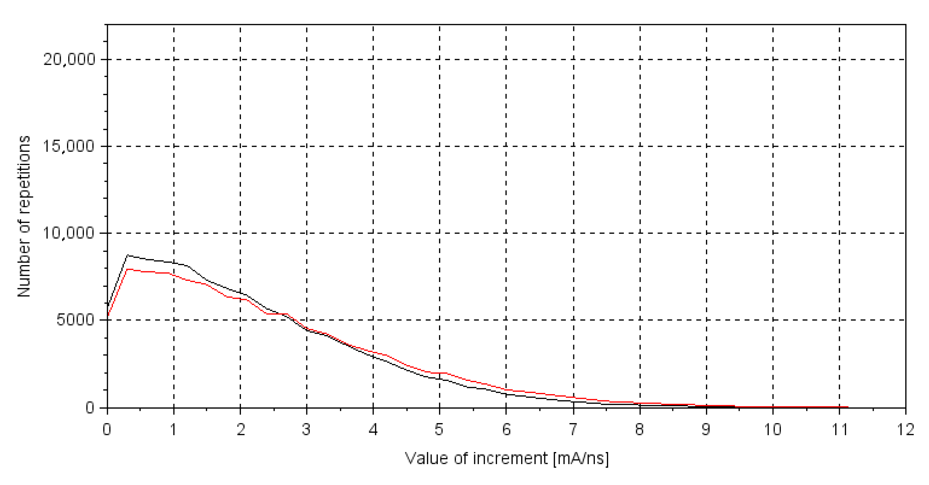 Energies 14 00288 g009