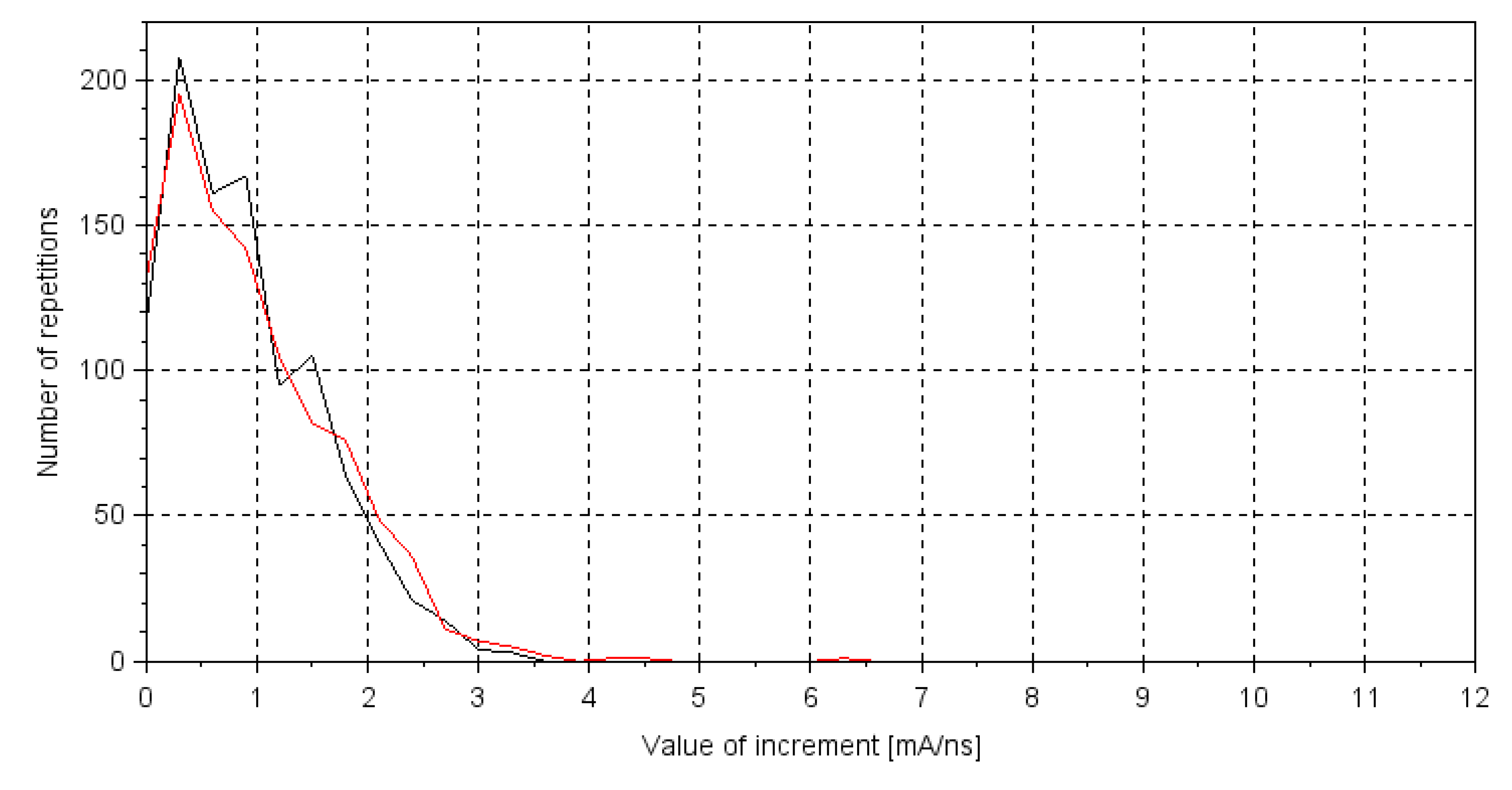 Energies 14 00288 g014