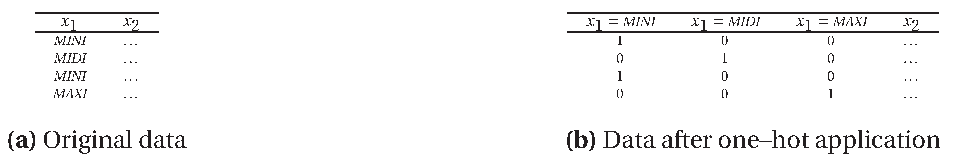 Energies 14 00289 g002 Energies 14 00289 g002