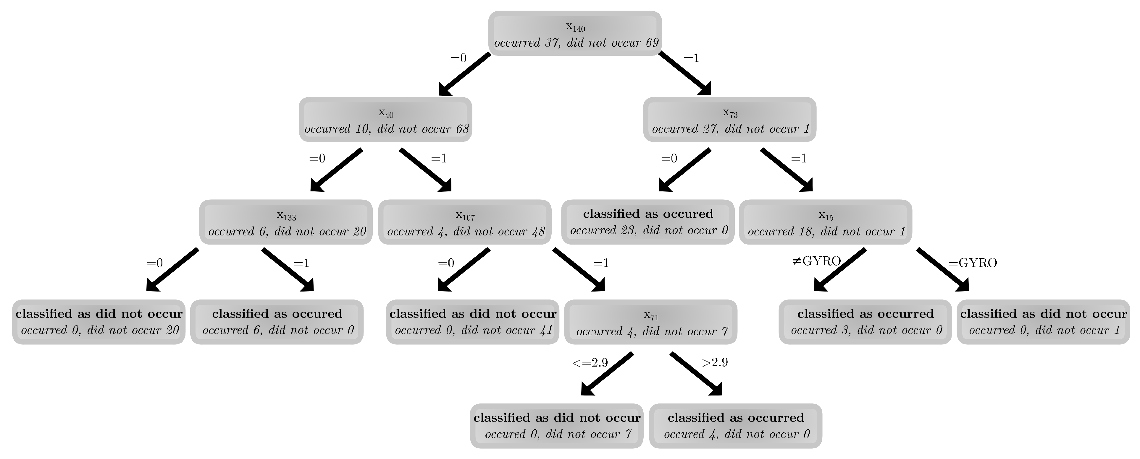 Energies 14 00289 g004 Energies 14 00289 g004