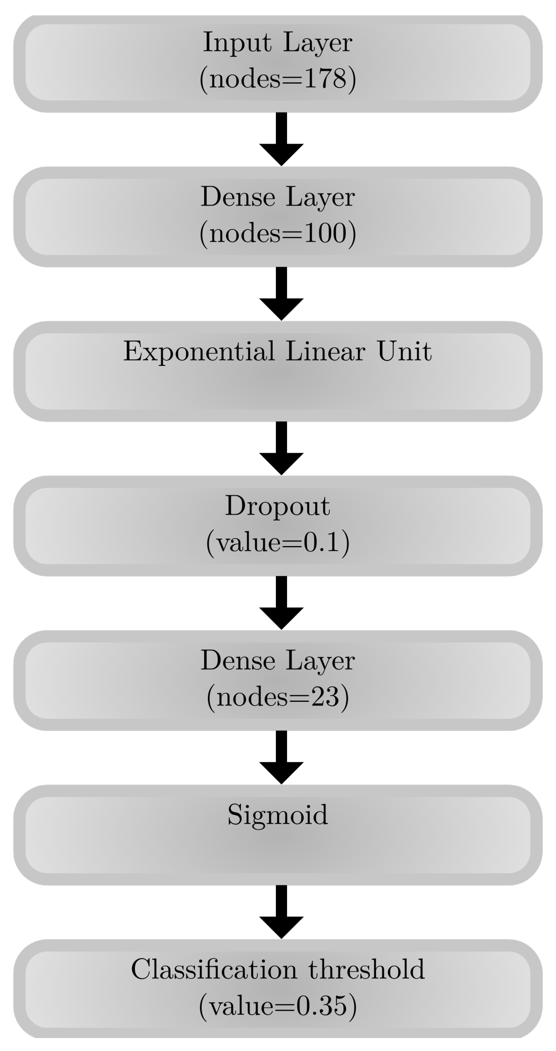 Energies 14 00289 g005 Energies 14 00289 g005