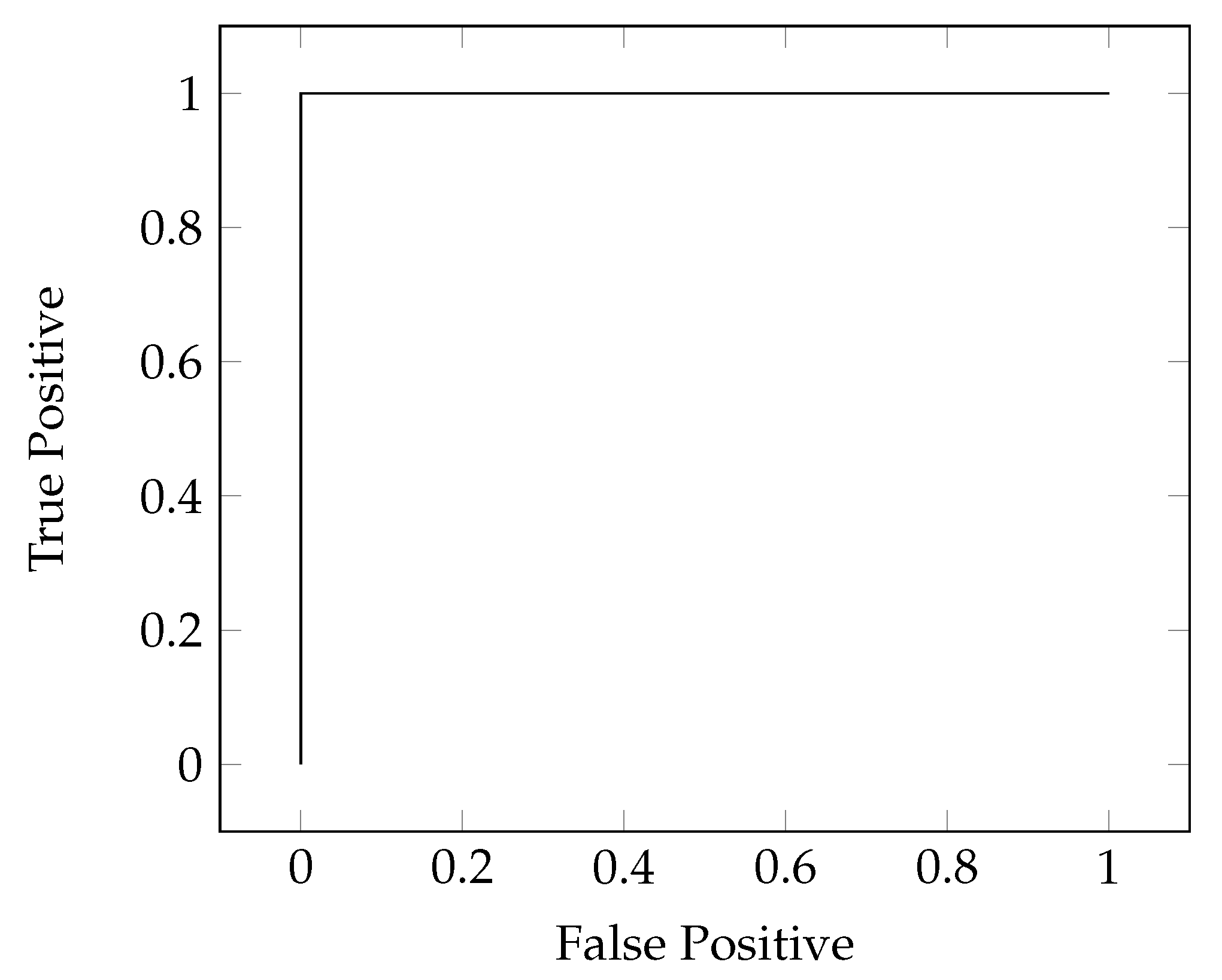 Energies 14 00289 g008 Energies 14 00289 g008