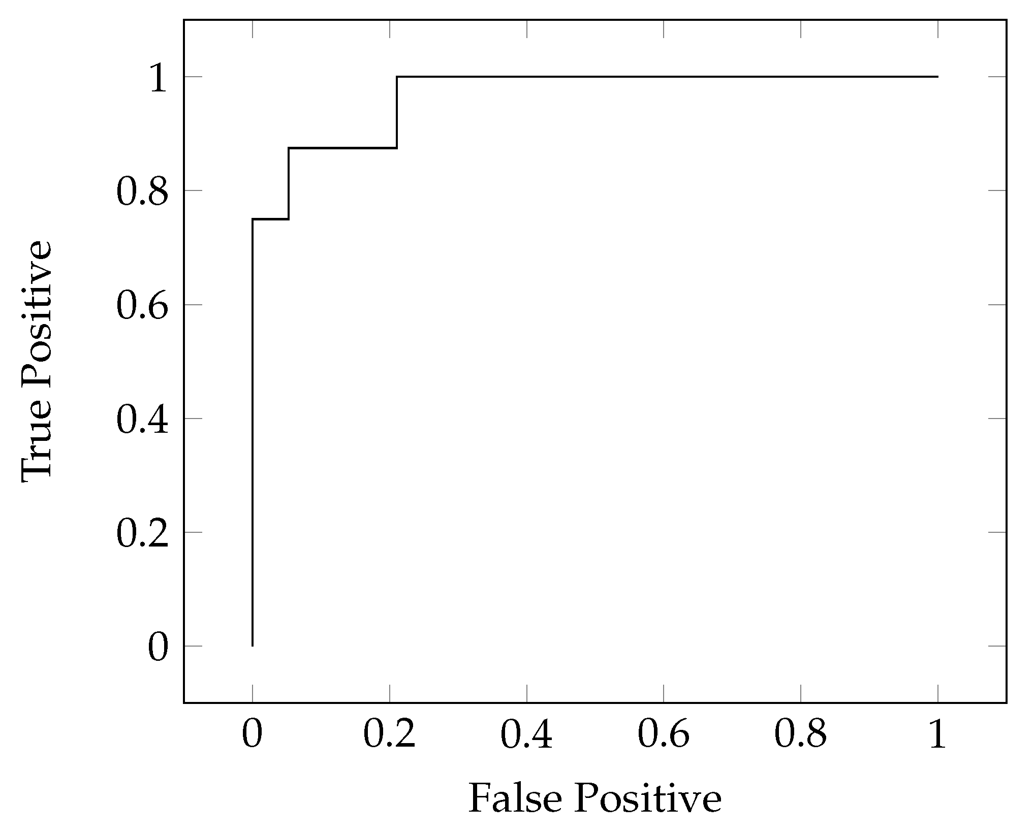 Energies 14 00289 g009 Energies 14 00289 g009
