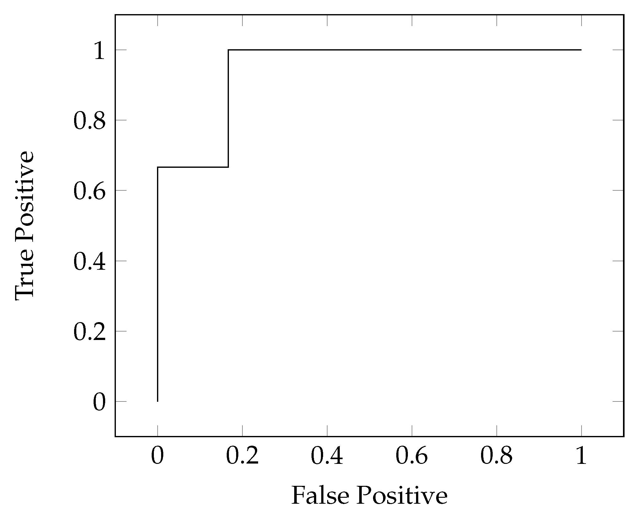 Energies 14 00289 g011 Energies 14 00289 g011