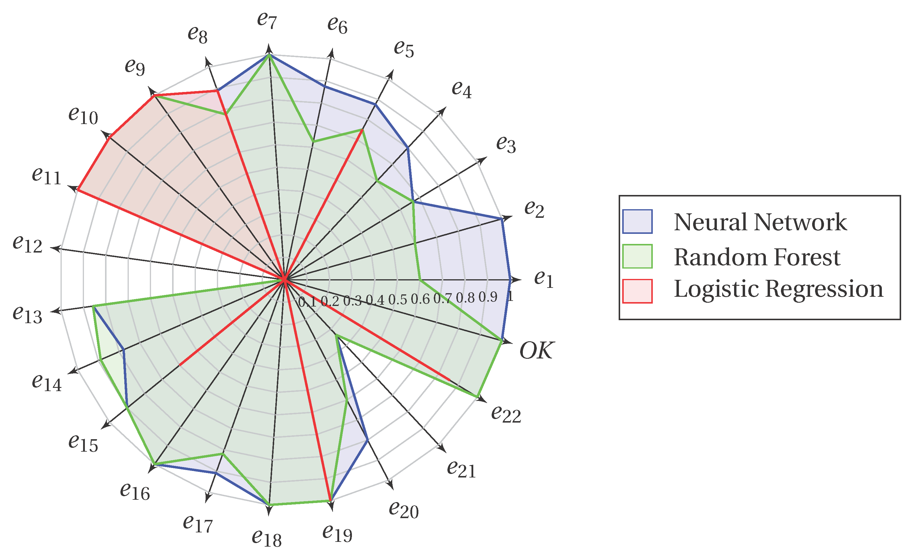 Energies 14 00289 g012 Energies 14 00289 g012