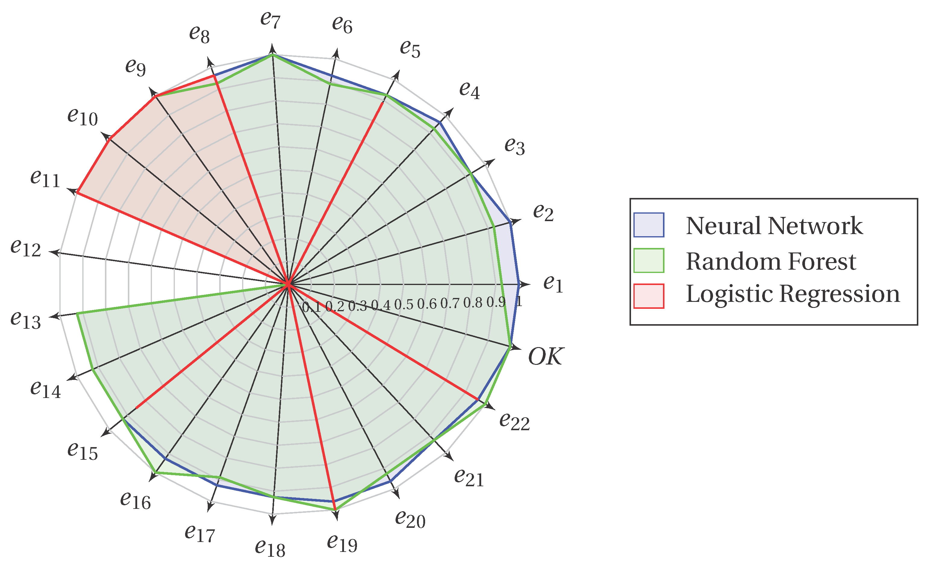 Energies 14 00289 g013 Energies 14 00289 g013