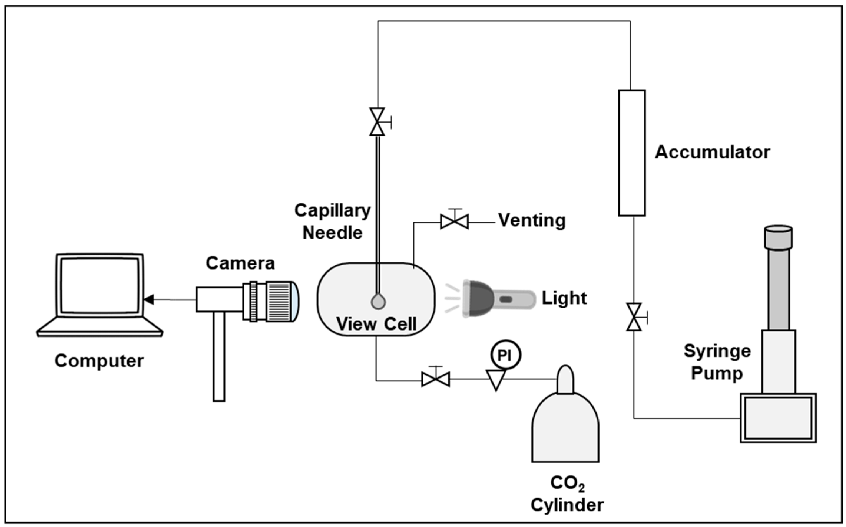 Energies 14 00290 g003