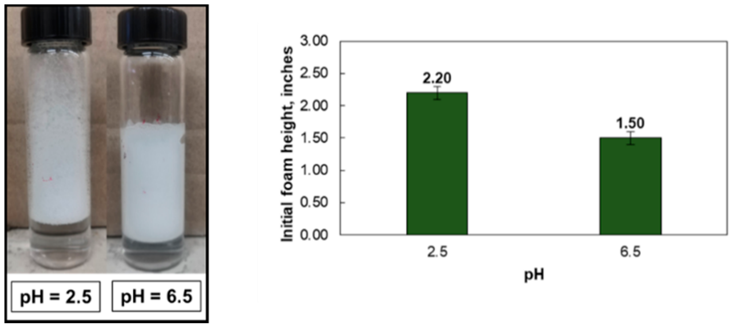 Energies 14 00290 g007