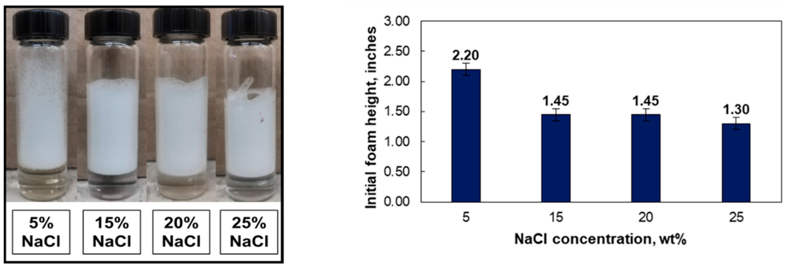 Energies 14 00290 g008