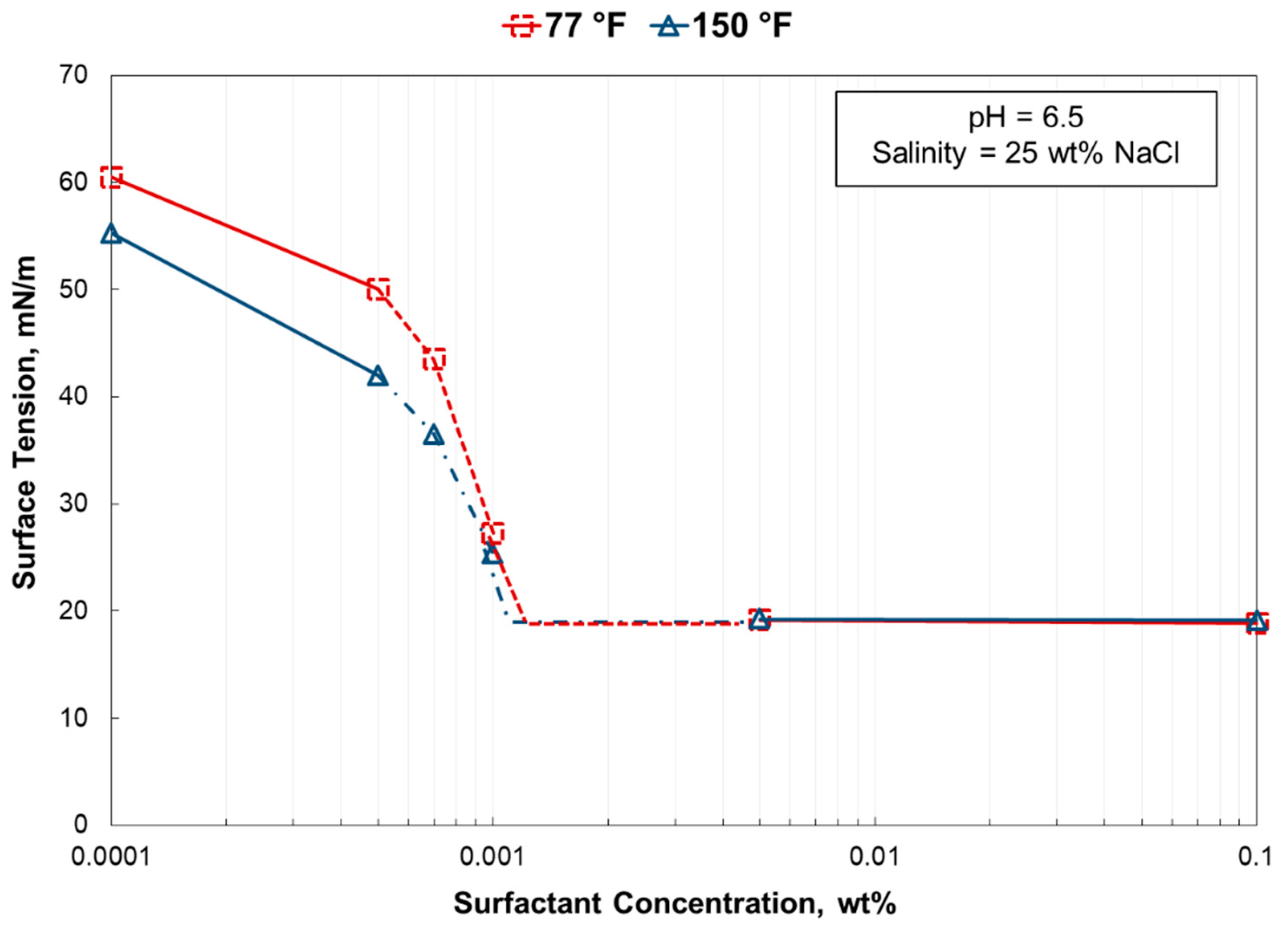 Energies 14 00290 g014
