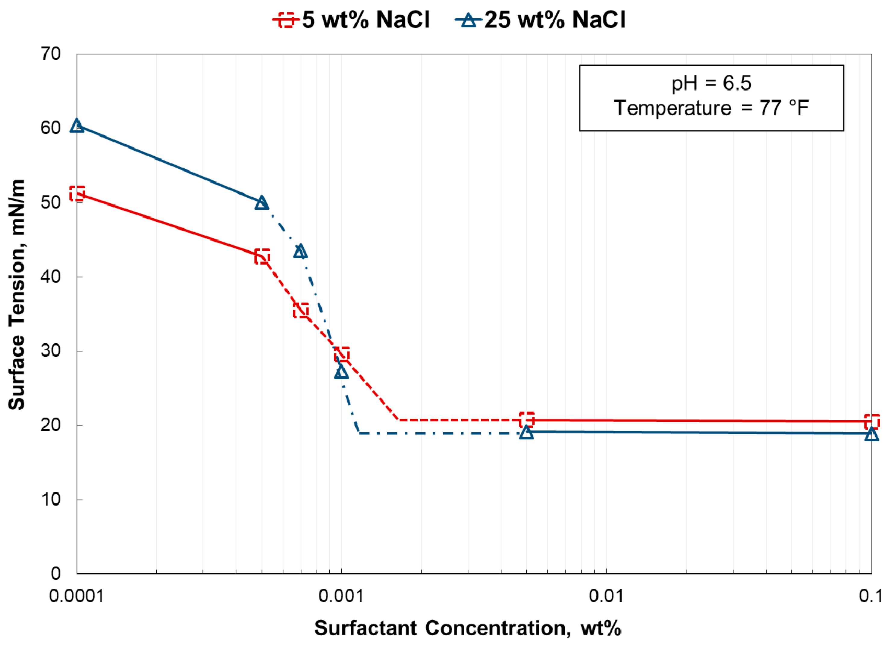 Energies 14 00290 g015