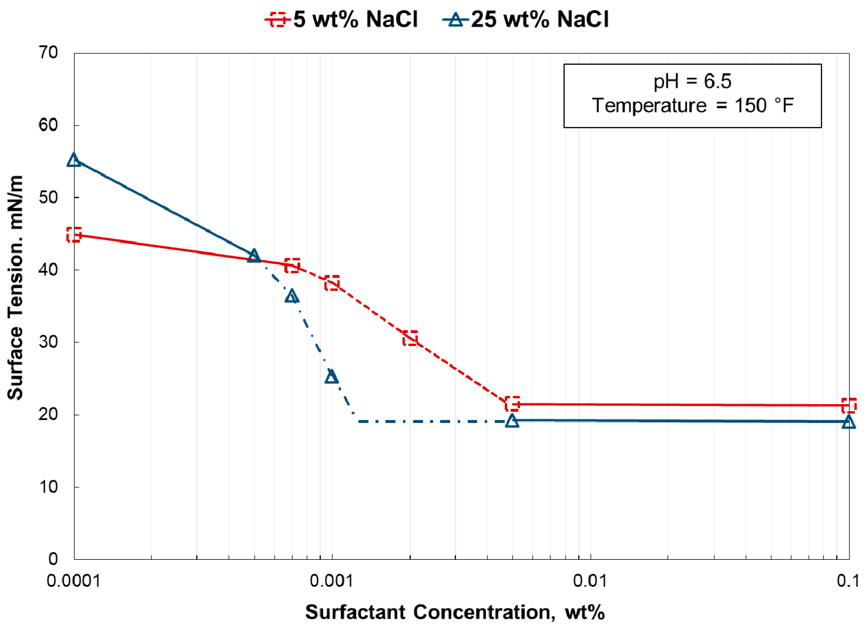 Energies 14 00290 g016