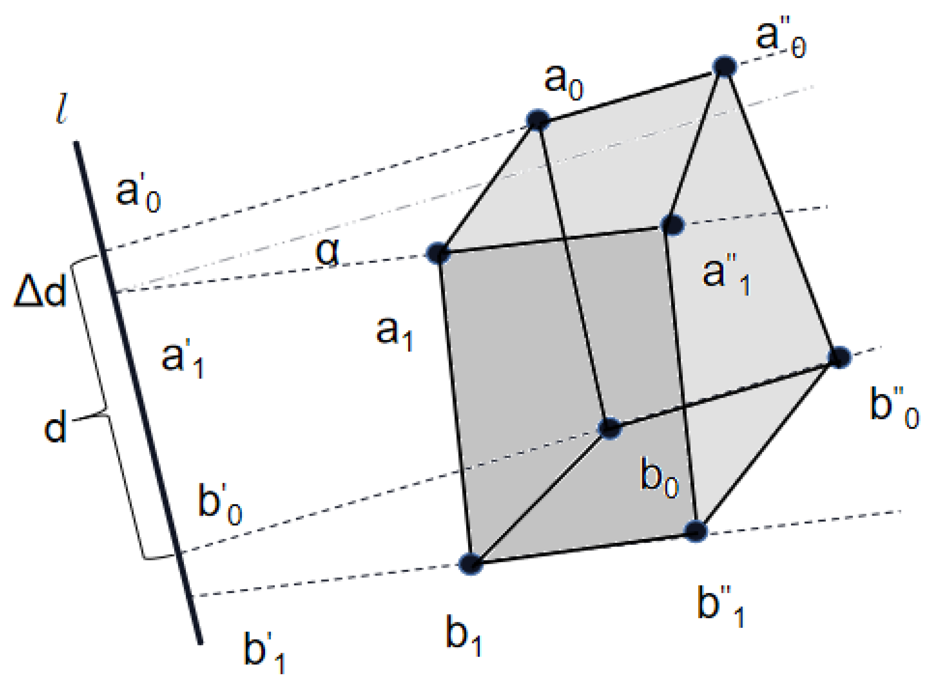 Energies 14 00291 g005