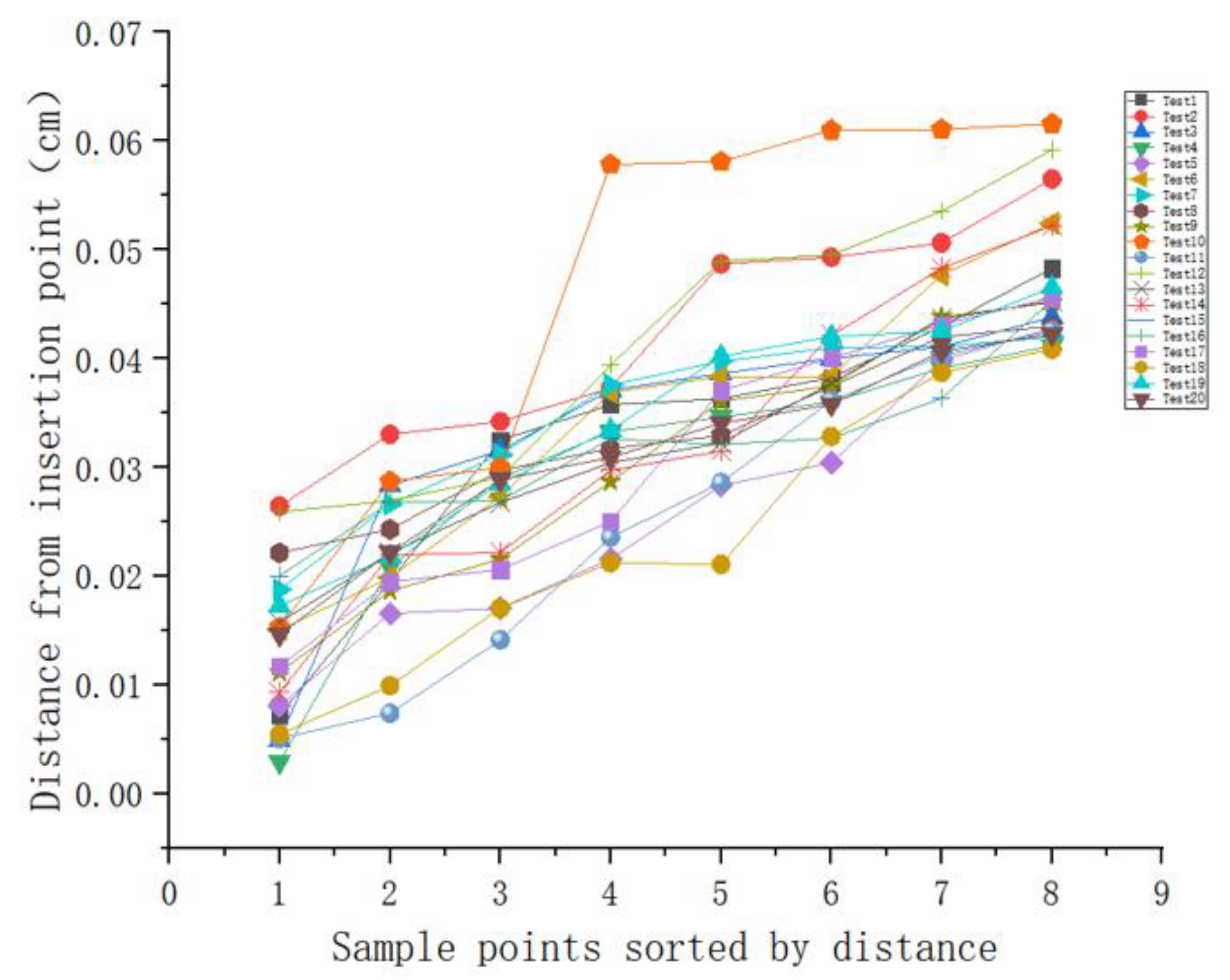 Energies 14 00291 g010