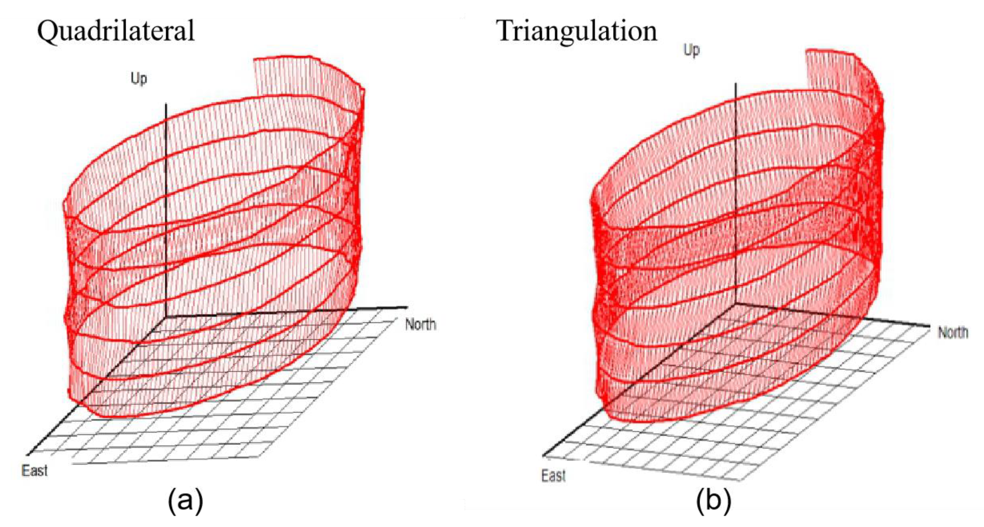 Energies 14 00291 g013