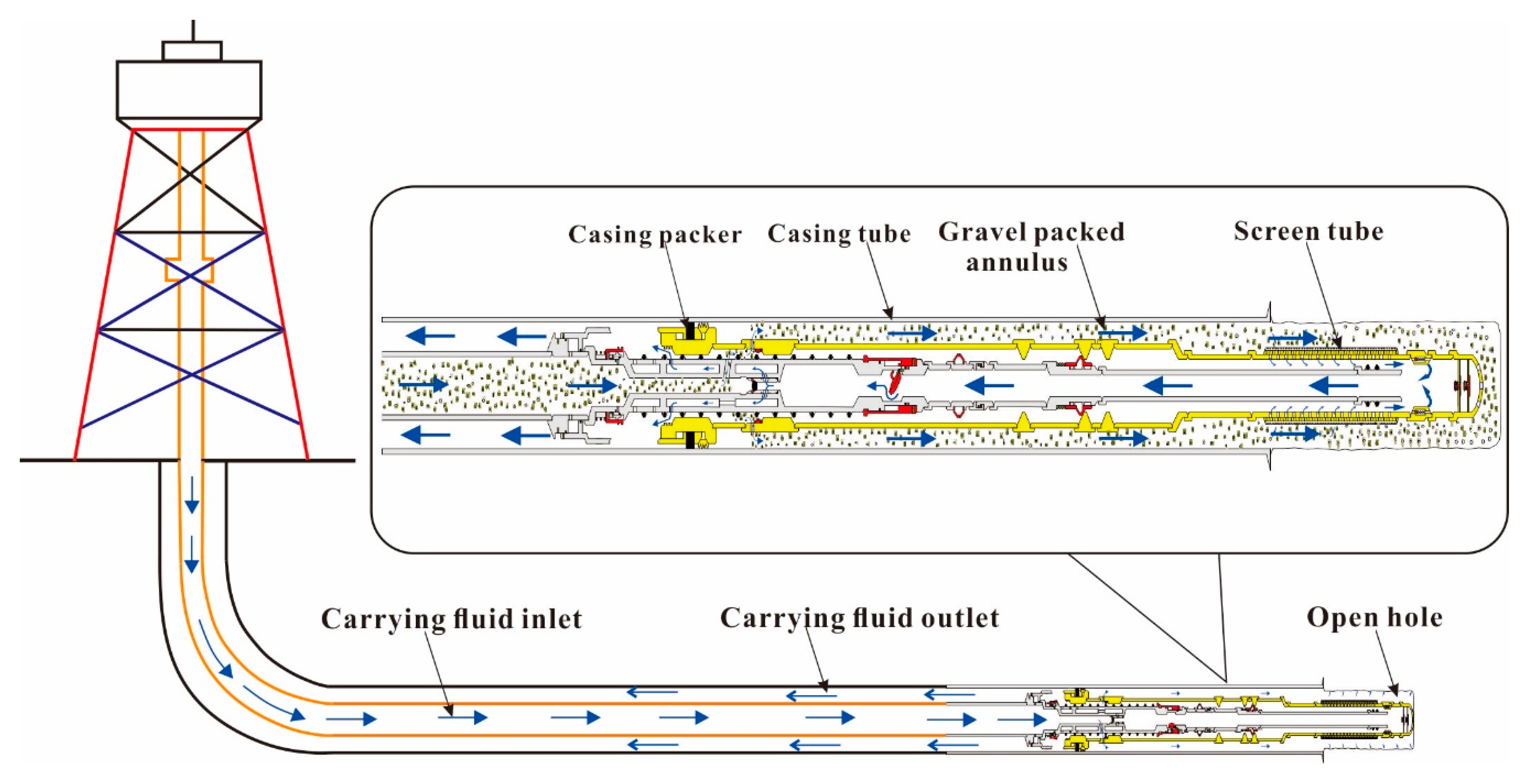 Energies 14 00292 g001