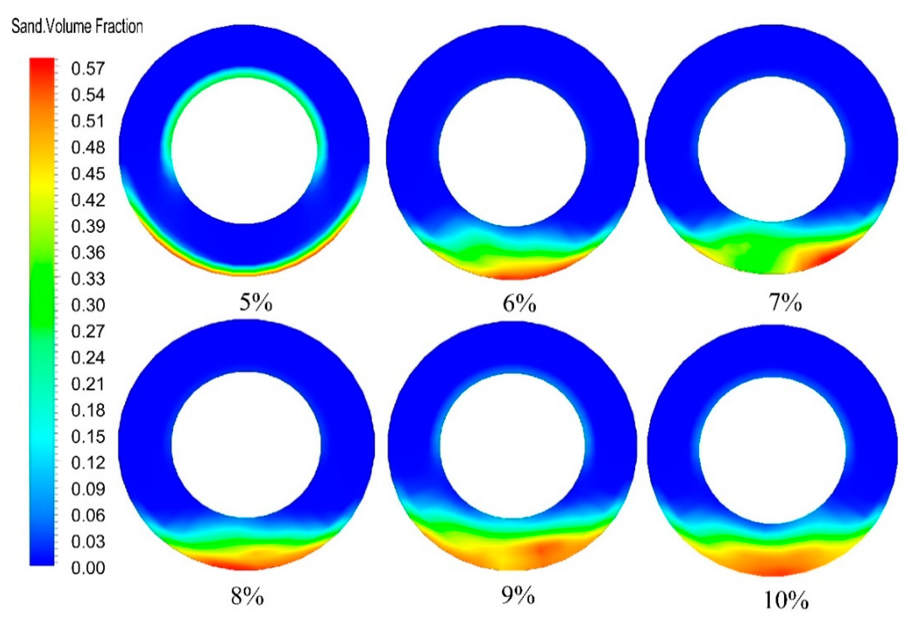 Energies 14 00292 g017