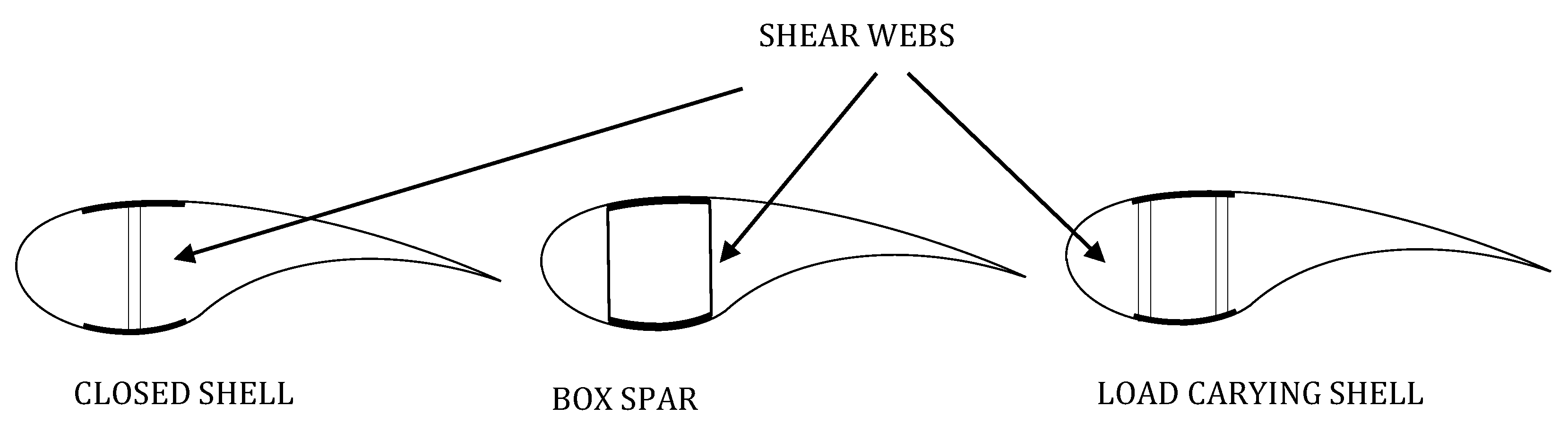 Energies 14 00294 g002