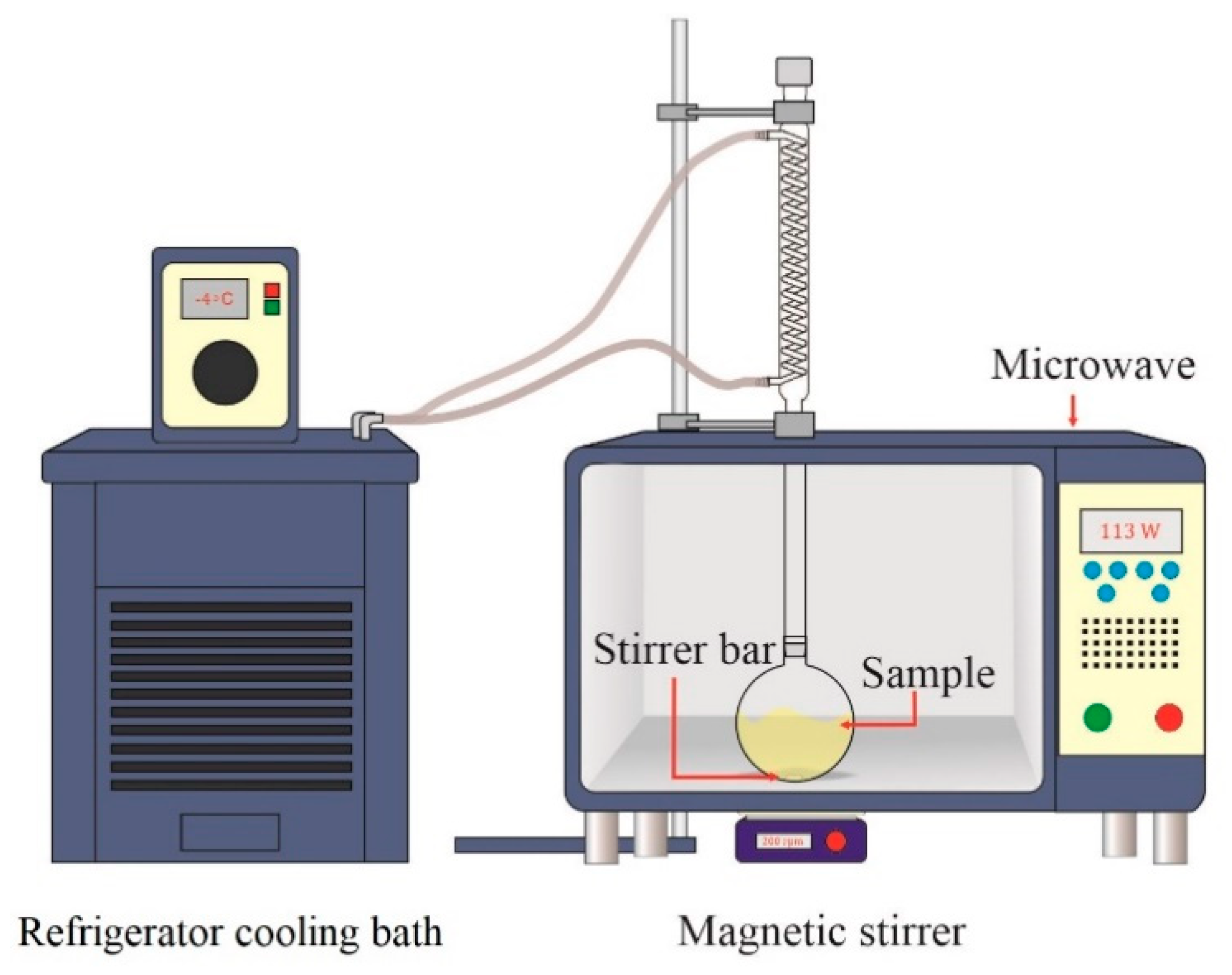 Energies 14 00295 g001 Energies 14 00295 g001