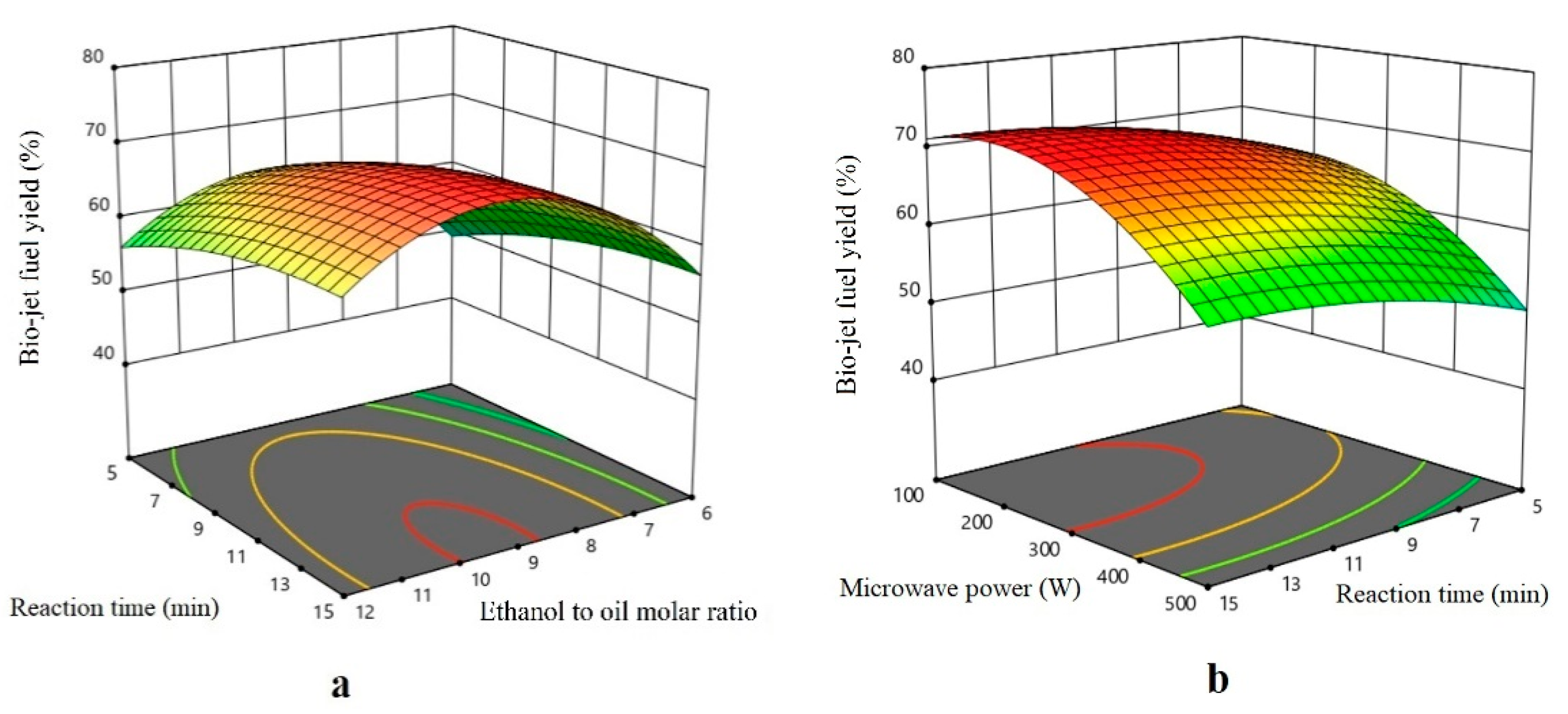 Energies 14 00295 g003a Energies 14 00295 g003a
